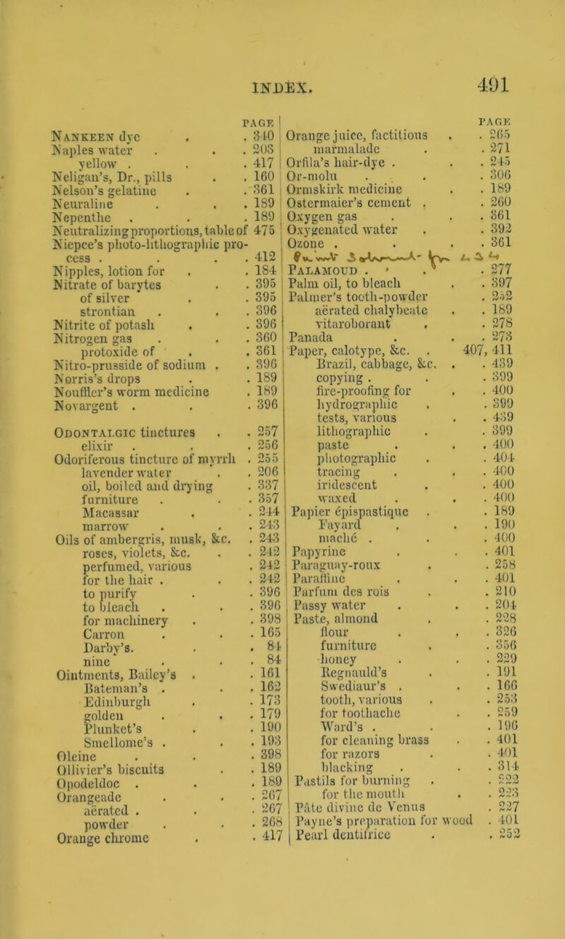 401 PAGE Nankeen dye 310 Naples water 203 yellow . •117 Ncligan’s, Dr., pills 160 Nelson’s gelatine 361 Neuraline 189 Nepenthe 189 Neutralizing proportions, tabic of 4/5 Niepce’s photo-lithographic pro- cess . . . 412 Nipples, lotion for 184 Nitrate of barytes 395 of silver 395 strontian 396 Nitrite of potash 396 Nitrogen gas . 360 protoxide of . 361 Nitro-prusside of sodium . 396 Norris’s drops 189 Noufllcr’s worm medicine 189 Novargent . 396 Odontalgic tinctures 257 elixir 256 Odoriferous tincture of myrrh 255 lavender water 206 oil, boiled and drying 337 furniture 357 Macassar 214 marrow 243 Oils of ambergris, musk, Sec. 243 roses, violets, See. 212 perfumed, various . 242 for the hair . 242 to purify . 396 to bleach . 396 for machinery . 398 Carron . 165 Darby’s. . 81 nine . 84 Ointments, Bailey’s . Bateman’s . . 161 . 162 Edinburgh . 173 golden . . . 179 Plunkct’s . 190 Smellome’s . . 193 Oleine . 398 Ollivier’s biscuits . 189 Opodeldoc . . 189 Orangeade . 267 aerated . . 267 powder . 268 Orange chrome . 417 PAGE Orange juice, factitious 265 marmalade 271 Orfila’s liair-dye . 245 Or-molu . 306 Ormskirk medicine 189 Ostermaier’s cement , 260 Oxygen gas 361 Oxygenated water 392 Ozone . . . 3G1 (? M. wAf ^ ' V’V— ^ Palasioud . * . 277 Palm oil, to bleach 397 Palmer’s tooth-powder 252 aerated chalybeate 189 vitarob orant 278 Panada 273 Paper, calotype, See. . 407 411 Brazil, cabbage, &c. . 439 copying . 399 fire-proofing for 400 hydrographic 399 tests, various 439 lithographic 399 paste 400 photographic 404 tracing 400 iridescent 400 waxed 400 Papier 6pispastique 189 Bayard 190 maclifi . 400 Papyrine 401 Paraguay-roux 258 Paraffine 401 Parfuni des rois 210 Passy water 204 Paste, almond 228 flour 326 furniture 356 honey 229 llcgnauld’s 191 Swediaur’s . . 166 tooth, various . 253 for toothache . 259 Ward’s . . 196 for cleaning brass . 401 for razors . 401 blacking . 314 Pastils for burning . 222 for the mouth . 223 P:Ue divine de Venus . 227 Payne’s preparation for wood . 401 Pearl dentifrice . 252