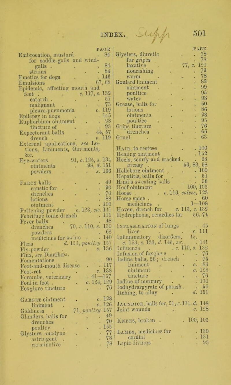 PAGE Embrocation, mustard . 84 for saddle-galls and wind- galls . . . 84 strains . . . 84 Emetics for dogs . .146 Emulsions . . 67, 68 Epidemic, affecting mouth and feet . . c. 117, s. 133 catarrh . malignant . pleuro-pneumonia Epilepsy in dogs Eupliorbium ointment tincture of Expectorant balls drench . . e. External applications, see Lo- tions, Liniments, Ointments, Sic. Eve-waters 91, c. 135, s. 134 57 73 119 115 CS 93 44, 57 119 Glysters, diuretic for gripes laxative nourishing worm Goulard liniment ointment poultice water Grease, balls for lotions ointments poultice Gripe tincture drenches Gruel ointments powders 98, il. 151 s. 136 Farcy balls . • 49 caustic for . . . 90 drenches . • 70 lotions . . . 88 ointment . • 100 Fattening powder c. 133, no. Ill Febrifuge tonic drench . Ill Fever balls . . • 48 drenches 70, c. 110, s. 130 powders • .63 medicines for swine . . 140 Fleas . d. 153, ptmllnj 157 Fly-powder . . s. 136 Flux, see Diarrhoea. Fomentations . .90 Foot-and-mouth disease . . 117 Foot-rot . . c. 138 Formula!, veterinary . 41—157 Foul in foot . . c. 134,129 Foxglove tincture . ■ 70 Garget ointment liniment Giddiness Glanders, balls for drenches poultry Clysters, anodyne astringent . carminative c. 128 . c. 126 71, poultry 157 . 49 • 1° . . 155 . 77 . 78 . 78 IIair, to restore Healing ointment Heels, scurfy and cracked greasy . Hellebore'ointment Hepatitis, balls for Hind’s sw eating bails Hoof ointment Iloose . . c. 11G, Horse spice . medicines . Horen, drench for c. 11 Hydrophobia, remedies lor 77, c. PAGE . 78 78 120 79 78 82 99 95 93 50 80 98 95 76 66 03 . 100 . 152 . 93 56, 83, 98 . 100 . 51 . 56 100,105 calves, 123 . 60 1—108 s. 132 06, 74 Inflammation of lungs liver Inflammatory disorders, e. 123, i. 133, </. 146, sir Influenza . . c. Infusion of foxglove Iodine balls, 50; drench liniment ointment tincture Iodine of mercury lodhydrargyrate of potash Itching, to allay •15, no, .x.' d. 45 111 141 132 70 75 83 128 70 100 50 151 Jaundice, balls for, 51, c. 111. d: 118 Joint wounds . c. 128 Knees, broken . . 100,105 Lambs, medicines for . 130 cordial . . 131 Lapis divinus . . 93