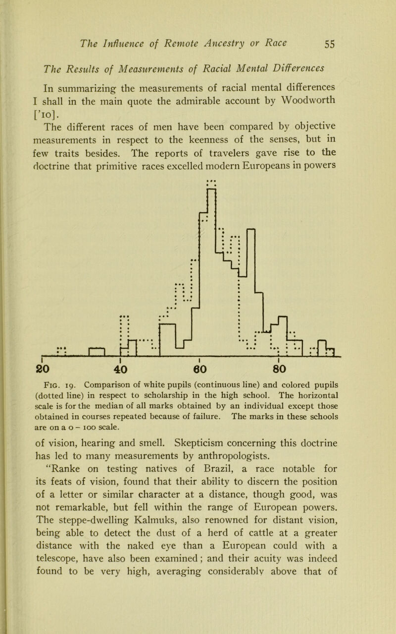 The Results of Measurements of Racial Mental Differences In summarizing the measurements of racial mental differences I shall in the main quote the admirable account by Woodworth [HD]. The different races of men have been compared by objective measurements in respect to the keenness of the senses, but in few traits besides. The reports of travelers gave rise to the doctrine that primitive races excelled modern Europeans in powers Fig. 19. Comparison of white pupils (continuous line) and colored pupils (dotted line) in respect to scholarship in the high school. The horizontal scale is for the median of all marks obtained by an individual except those obtained in courses repeated because of failure. The marks in these schools are on a o - 100 scale. of vision, hearing and smell. Skepticism concerning this doctrine has led to many measurements by anthropologists. “Ranke on testing natives of Brazil, a race notable for its feats of vision, found that their ability to discern the position of a letter or similar character at a distance, though good, was not remarkable, but fell within the range of European powers. The steppe-dwelling Kalmuks, also renowned for distant vision, being able to detect the dust of a herd of cattle at a greater distance with the naked eye than a European could with a telescope, have also been examined; and their acuity was indeed found to be very high, averaging considerably above that of