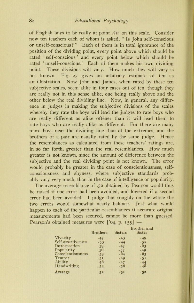 of English boys to be really at point Av. on this scale. Consider now ten teachers each of whom is asked, “ Is John self-conscious or unself-conscious ? ” Each of them is in total ignorance of the position of the dividing point, every point above which should be rated ‘ self-conscious ’ and every point below which should be rated ‘ unself-conscious.’ Each of them makes his own dividing point. These divisions will vary. How much they will vary is not known. Fig*. 25 gives an arbitrary estimate of ten as an illustration. Now John and James, when rated by these ten subjective scales, seem alike in four cases out of ten, though they are really not in this sense alike, one being really above and the other below the real dividing line. Now, in general, any differ- ence in judges in making the subjective divisions of the scales whereby they rate the boys will lead the judges to rate boys who are really different as alike oftener than it will lead them to rate boys who are really alike as different. For there are many more boys near the dividing line than at the extremes, and the brothers of a pair are usually rated by the same judge. Hence the resemblances as calculated from these teachers’ ratings are, in so far forth, greater than the real resemblances. How much greater is not known, since the amount of difference between the subjective and the real dividing point is not known. The error would probably be greater in the case of conscientiousness, self- consciousness and shyness, where subjective standards prob- ably vary very much, than in the case of intelligence or popularity. The average resemblance of .52 obtained by Pearson would thus be raised if one error had been avoided, and lowered if a second error had been avoided. I judge that roughly on the whole the two errors would somewhat nearly balance. Just what would happen to each of the particular resemblances if accurate original measurements had been secured, cannot be more than guessed. Pearson’s obtained measures were [’04, p. 155] :— Brothers Sisters Brother and Sister Vivacity •47 •43 •49 Self-assertiveness •53 •44 •52 Introspection •59 •47 •63 Popularity •50 •57 •49 Conscientiousness •59 •64 •63 Temper •5i •49 •5i Ability .46 •47 •44 Handwriting •53 •56 .48 Average •52 •5i •52