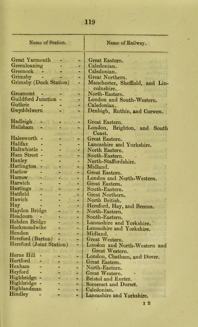 Name of Station. Name of Railway. Great Yarmouth Great Eastern. Greenloaning - - Caledonian. Greenock - - Caledonian. Grimsby - - Great Northern. Grimsby (Dock Station) Manchester, Sheffield, and Lin- colnshire. Grosmont - - North-Eastern. Guildford Junction - - London and South-Western. Guthrie m - Caledonian. Gwyddelwern m - Denbigh, Ruthin, and Corwen. Hadleigh m Great Eastern. Hailsham - - London, Brighton, and South Coast. Hales worth - - m Great Eastern. Halifax - - Lancashire and Yorkshire. Haltwhistle - - - North Eastern. Ham Street - - - South-Eastern. Hanley - - N orth- Stafford shire. Harlington - - - Midland. Harlow - - Great Eastern. Harrow - ' - - London and North-Western. Harwich - - Great Eastern. Hastings - - South-Eastern. Hatfield - - Great Northern. Hawick - North British. Hay - - Hereford, Hay, and Brecon. Haydon Bridge - - North-Eastern. Headcorn - - South-Eastern. Hebden Bridge ' - Lancashire and Yorkshire. Heckmondwike - - Lancashire and Yorkshire. Hendon - - Midland. Hereford (Barton) - * Great Western. Hereford (Joint Station) • London and North-Western and Great Western. Herne Hill - - - London, Chatham, and Dover. Hertford • • Great Eastern. Hexham - - North-Eastern. Hey ford - - Great Western. Highbridge - - Bristol and Exeter. Highbridge - - _ - Somerset and Dorset. Highlandman - > Caledonian. Bindley Lancashire and Yorkshire. I 2