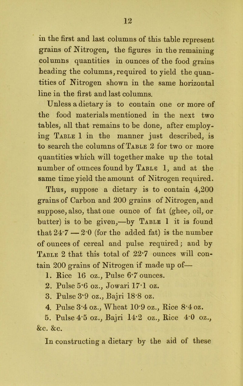 in the first and last columns of this table represent grains of Nitrogen, the figures in the remaining columns quantities in ounces of the food grains heading the columns, required to yield the quan- tities of Nitrogen shown in the same horizontal line in the first and last columns. Unless a dietary is to contain one or more of the food materials mentioned in the next two tables, all that remains to be done, after employ- ing Table 1 in the manner just described, is to search the columns of Table 2 for two or more quantities which will together make up the total number of ounces found by Tablg 1, and at the same time yield the amount of Nitrogen required. Thus, suppose a dietary is to contain 4,200 grains of Carbon and 200 grains of Nitrogen, and suppose, also, that one ounce of fat (ghee, oil, or butter) is to be given,—by Table 1 it is found that 24*7 — 20 (for the added fat) is the number of ounces of cereal and pulse required; and by Table 2 that this total of 22*7 ounces will con- tain 200 grains of Nitrogen if made up of— 1. Rice 16 oz.. Pulse 6*7 ounces. 2. Pulse 5*6 oz., Jowari 17*1 oz. 3. Pulse 3‘9 oz., Bajri 18-8 oz. 4. Pulse 3*4 oz., Wheat 10*9 oz., Rice 8*4 oz. 5. Pulse 4*5 oz., Bajri 14*2 oz., Rice 4*0 oz., &c. &c. In constructing a dietary by the aid of these