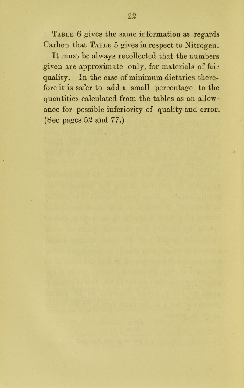 Table 6 gives the same information as regards Carbon that Table 5 gives in respect to Nitrogen. It must be always recollected that the numbers given are approximate only, for materials of fair quality. In the case of minimum dietaries there- fore it is safer to add a small percentage to the quantities calculated from the tables as an allow- ance for possible inferiority of quality and error. (See pages 52 and 77.)