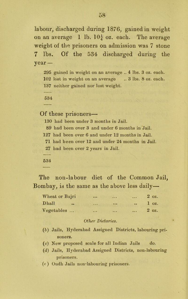 labour, discharged during 1876, gained in weight on an average 1 lb. 10J oz. each. The average weight of the prisoners on admission was 7 stone 7 lbs. Of the 534 discharged during the year — 295 gained in weight on an average .. 4 lbs. 3 oz. each. 102 lost in weight on an average .. 3 lbs. 8 oz. each. 137 neither gained nor lost weight. 534 Of these prisoners—• 130 had been nnder 3 months in Jail. 89 had been over 3 and under 6 months in Jail. 127 had been over 6 and under 12 months in Jail. 71 had been over 12 and under 24 months in Jail. 27 had been over 2 years in Jail. 534 The non-labour diet of the Common Jail, Bombay, is the same as the above less daily— Wheat or Bajri ... ... ... 2 oz. D hall .. ... .. 1 oz. Vegetables ... ... ... ... 2 oz. Other Dietaries. (b) Jails, Hyderabad Assigned Districts, labouring pri- soners. (c) New proposed scale for all Indian Jails do. (d) Jails, Hyderabad Assigned Districts, non-labouring prisoners. (e ) Oudh Jails non-labouring prisoners.