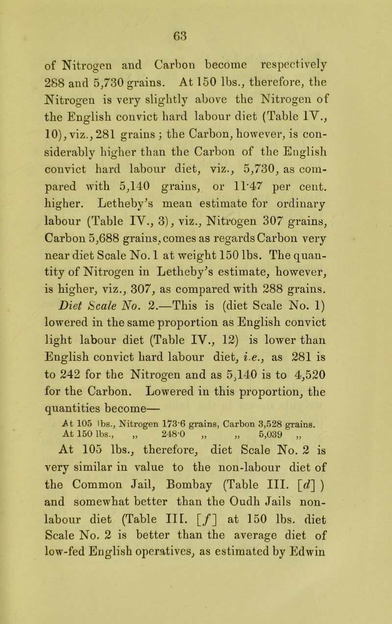 of Nitrogen and Carbon become respectively 288 and 5/730 grains. At 150 lbs., therefore, the Nitrogen is very slightly above the Nitrogen of the English convict hard labour diet (Table IV., 10) , viz., 281 grains ; the Carbon, however, is con- siderably higher than the Carbon of the English convict hard labour diet, viz., 5,730, as com- pared with 5,140 grains, or 1T47 per cent, higher. Letheby^s mean estimate for ordinary labour (Table IV., 3), viz.. Nitrogen 307 grains, Carbon 5,688 grains, comes as regards Carbon very near diet Scale No. 1 at weight 150 lbs. The quan- tity of Nitrogen in Letheby^s estimate, however, is higher, viz., 307, as compared with 288 grains. Diet Scale No. 2.—This is (diet Scale No. 1) lowered in the same proportion as English convict light labour diet (Table IV., 12) is lower than English convict hard labour diet, i.e., as 281 is to 242 for the Nitrogen and as 5,140 is to 4,520 for the Carbon. Lowered in this proportion, the quantities become— At 105 lbs., Nitrogen 173-6 grains, Carbon 3,528 grains. At 150 lbs., „ 248 0 „ „ 5,039 „ At 105 lbs., therefore, diet Scale No. 2 is very similar in value to the non-labour diet of the Common Jail, Bombay (Table III. [6?] ) and somewhat better than the Oudh Jails non- labour diet (Table III. [/] at 150 lbs. diet Scale No. 2 is better than the average diet of low-fed English operatives, as estimated by Edwin