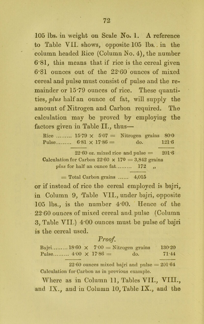 105 lbs. in weight on Scale No. 1. A reference to Table YII. shows, opposite 105 lbs.. in the column headed Rice (Column No. 4), the number 6*81, this means thad if rice is the cereal given 6*81 ounces out of the 22*60 ounces of mixed cereal and pulse must consist of pulse and the re- mainder or 15*79 ounces of rice. These quanti- ties, plus half an ounce of fat, will supply the amount of Nitrogen and Carbon required. The calculation may be proved by employing the factors given in Table II., thus— Rice 15 79 X 5‘07 = Nitrogen grains 800 Pulse 681 X 17*86 = do. 1216 22-60 oz. mixed rice and pulse = 20T6 Calculation for Carbon 22-60 x 170 = 3,842 grains plus for half an ounce fat 172 „ = Total Carbon grains 4,015 or if instead of rice the cereal employed is bajri, in Column 9, 'Table VII., under bajri, opposite 105 lbs., is the number 4*00. Hence of the 22'60 ounces of mixed cereal and pulse (Column 3, Table VII.) 4*00 ounces must be pulse of bajri is the cereal used. Proof. Bajri I8 60 X 7'00 = Nitrogen grains 13020 Pulse 4-00 X 17-86 = do. 7144 22 60 ounces mixed bajri and pulse = 201*64 Calculation for Carbon as in previous example. Where as in Column 11, Tables VII., VIII., and IX., and in Column 10, Table IX., and the