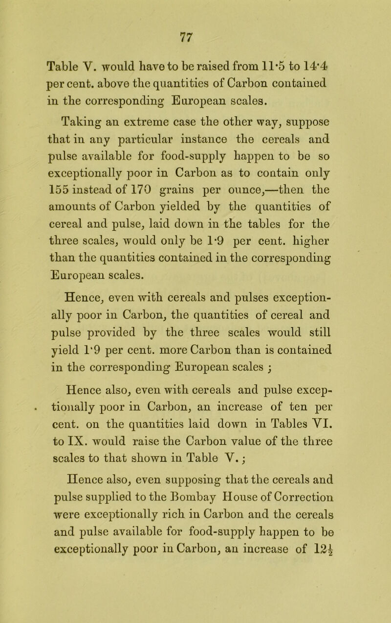 Table V. would have to be raised from 11*5 to 14*4 per cent, above the quantities of Carbon contained in the corresponding European scales. Taking an extreme case the other way, suppose that in any particular instance the cereals and pulse available for food-supply happen to be so exceptionally poor in Carbon as to contain only 155 instead of 170 grains per ounce,—then the amounts of Carbon yielded by the quantities of cereal and pulse, laid down in the tables for the three scales, would only be 1*9 per cent, higher than the quantities contained in the corresponding European scales. Hence, even with cereals and pulses exception- ally poor in Carbon, the quantities of cereal and pulse provided by the three scales would still yield ll9 per cent, more Carbon than is contained in the corresponding European scales ; Hence also, even with cereals and pulse excep- tionally poor in Carbon, an increase of ten per cent, on the quantities laid down in Tables YI. to IX. would raise the Carbon value of the three scales to that shown in Table Y.; Hence also, even supposing that the cereals and pulse supplied to the Bombay House of Correction were exceptionally rich in Carbon and the cereals and pulse available for food-supply happen to be exceptionally poor in Carbon, an increase of 12^