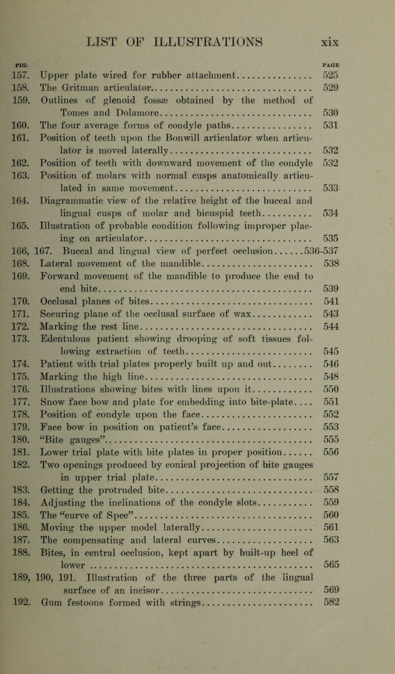FIG. PAGE 157. Upper plate wired for rubber attachment 525 158. The Gritman articulator 529 159. Outlines of glenoid fossae obtained by the method of Tomes and Dolamore 530 160. The four average forms of condyle paths 531 161. Position of teeth upon the Bonwill articulator when articu- lator is moved laterally 532 162. Position of teeth with downward movement of the condyle 532 163. Position of molars with normal cusps anatomically articu- lated in same movement 533 164. Diagrammatic view of the relative height of the buccal and lingual cusps of molar and bicuspid teeth 534 165. Illustration of probable condition following improper plac- ing on articulator 535 166. 167. Buccal and lingual view of perfect occlusion 536-537 168. Lateral movement of the mandible 538 169. Forward movement of the mandible to produce the end to end bite 539 170. Occlusal planes of bites 541 171. Securing plane of the occlusal surface of wax 543 172. Marking the rest line 544 173. Edentulous patient showing drooping of soft tissues fol- lowing extraction of teeth 545 174. Patient with trial plates properly built up and out 546 175. Marking the high line 548 176. Illustrations showing bites with lines upon it 550 177. Snow face bow and plate for embedding into bite-plate.... 551 178. Position of condyle upon the face 552 179. Face bow in position on patient’s face 553 180. “Bite gauges” 555 181. Lower trial plate with bite plates in proper position 556 182. Two openings produced by conical projection of bite gauges in upper trial plate 557 183. Getting the protruded bite < 558 184. Adjusting the inclinations of the condyle slots 559 185. The “curve of Spee” 560 186. Moving the upper model laterally 561 187. The compensating and lateral curves 563 188. Bites, in central occlusion, kept apart by built-up heel of lower 565 189. 190, 191. Illustration of the three parts of the lingual surface of an incisor 569 192. Gum festoons formed with strings 582