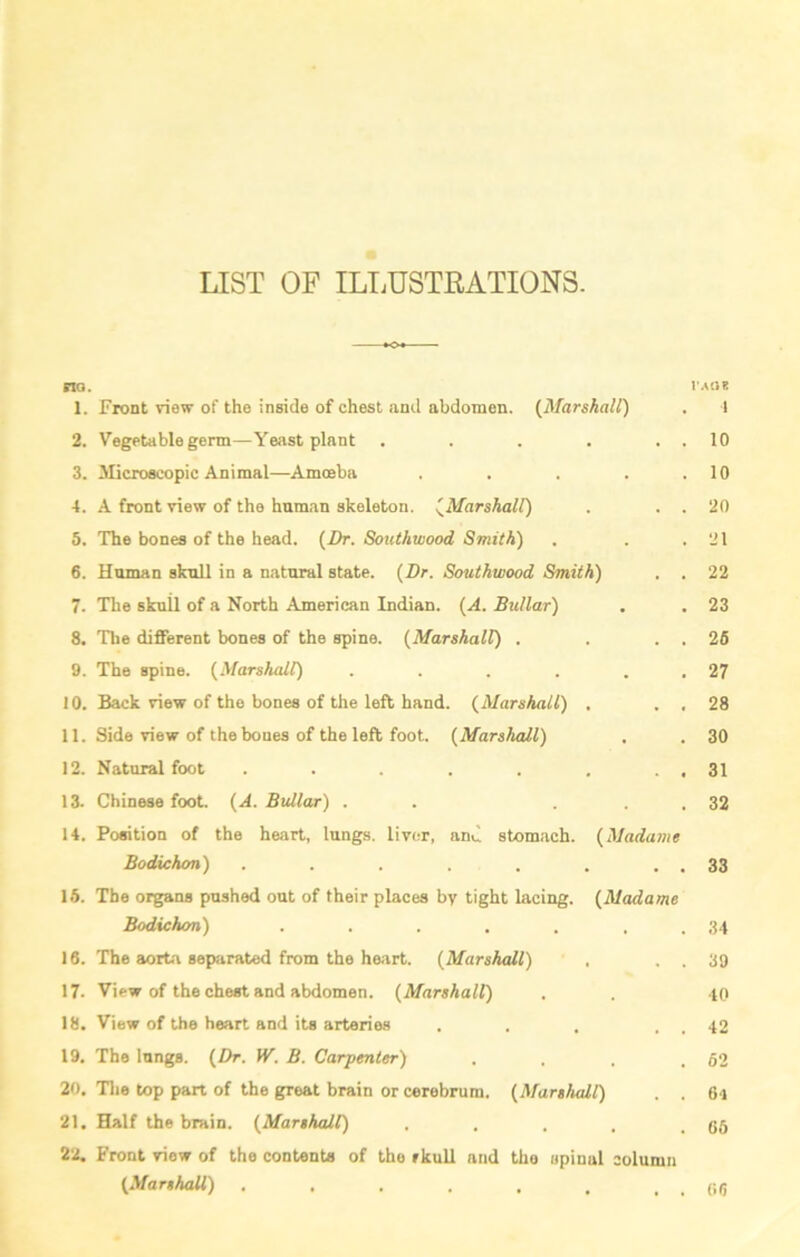 LIST OF ILLUSTRATIONS. no. i'ao* 1. Front view of the inside of chest and abdomen. (Marshall) . 1 2. Vegetable germ—Yeast plant . . . . . . 10 3. Microscopic Animal—Amoeba . . . . .10 4. A front view of the hnman skeleton. (Marshall) . . . 20 5. The bones of the head. (Dr. Southwood Smith) . . .21 6. Human skull in a natural state. (Dr. Southwood Smith) . . 22 7. The skull of a North American Indian. (A. Bullar) . . 23 8. The different bones of the spine. (Marshall) . . . . 26 9. The spine. (Marshall) . . . . . . 27 10. Back view of the bones of the left hand. (Marshall) . . , 28 11. Side view of the bones of the left foot. (Marshall) . . 30 12. Natural foot . . . . . . . . 31 13. Chinese foot. (A. Bullar) . . ... 32 14. Position of the heart, lungs, liver, anC stomach. (Madame Bodichon) . . . . . . . . 33 15. The organs pushed out of their places by tight lacing. (Madame Bodichon) . . . . . . . 34 16. The aorta separated from the heart. (Marshall) . . . 39 17. View of the chest and abdomen. (Marshall) . . 40 18. View of the heart and its arteries . . . . . 42 19. The lungs. (Dr. W. B. Carpenter) . . , .62 20. The top part of the great brain or cerebrum. (Marshall) . . 64 21. Half the brain. (Marshall) . . . . .66 22. Front view of the contents of the rkull and the spinal column (Marshall) . . . . . . . . 66