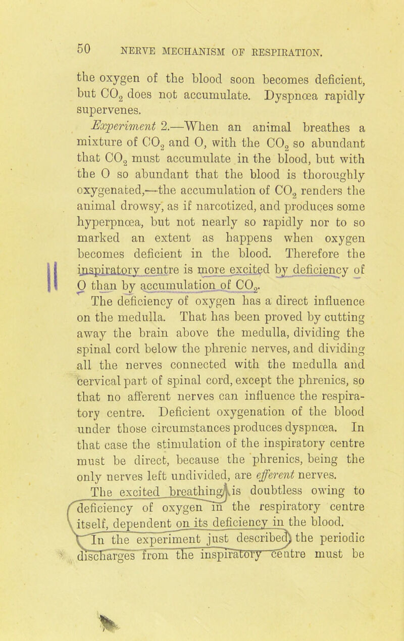 the oxygen of the bloocl soon becomes deficient, but C02 does not accumulate. Dyspnoea rapidly supervenes. Experiment 2.—When an animal breathes a mixture of C02 and 0, with the C02 so abundant that C02 must accumulate in the blood, but with the 0 so abundant that the blood is thoroughly oxygenated,-—the accumulation of C09 renders the animal drowsy, as if narcotized, and produces some hyperpnoea, but not nearly so rapidly nor to so marked an extent as happens when oxygen becomes deficient in the blood. Therefore the inspiratory centre is more excited by deficiency of 0 than by accumulation of C02. The deficiency of oxygen has a direct influence on the medulla. That has been proved by cutting away the brain above the medulla, dividing the spinal cord below the phrenic nerves, and dividing all the nerves connected with the medulla and cervical part of spinal cord, except the phrenics, so that no afferent nerves can influence the respira- tory centre. Deficient oxygenation of the blood under those circumstances produces dyspnoea. In that case the stimulation of the inspiratory centre must be direct, because the phrenics, being the only nerves left undivided, are efferent nerves. __ The excited breathing^ is doubtless owing to deficiency of oxygerTm the respiratory centre itself, dependent on its deficiency in the blood. \Tn the expenurnnt~just described) the periodic discHarges from the inspiratory centre must be