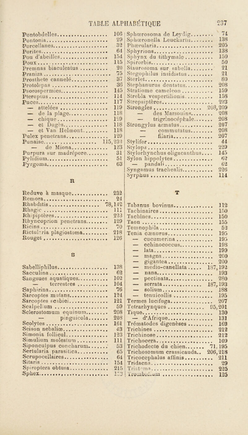 Pontobdelles 106 Pontonia 29 Porcellanes 32 Porites 61 Pou d’abeilles 154 Poux 115 Premnas biaculeatus 20 Praniza 75 Prosthete cannelé 37 protolepas 36 Psorospermies 145 Pteroptus 114 Puces 117 — attelées 119 — de la plage 118 — chique 129 — et Dugès 118 — et Van Helmont 118 Pulex penetrans 129 Punaise 115,232 — do Miona 123 Purpura sur madrépore 31 Pylidium 51 Pyrgoma G3 R Reduve à masque Rémora .... 232 24 Rhabditis . 78,142 Rhagic .... 111 Rhipiptères 223 Rbyncoprion penetrans.... .... 129 Ricins Rictub.ria plagiostoma .... 218 Rouget S Sabellipbilus Sacculina .... 62 Sangsues aquatiques .... 102 — terrestres .... 104 Saphirina 76 Sarcoptes mutans .... 124 Sarcoptes scibiei .... 121 Scalpellum 59 Sclerostomum equinum.... .... 208 — pinguicola... Scolytes Seison nebaliœ Simonia follicul .... 123 Simulium molestum .... 111 Siponculpus concharum... Sertularia parasitica Scrupocellaires Sitaris Spiroptera obtusa .... 215 iSpkex Sphœrosoma de Leydig 74 Sphœronella Leuckartu 138 Pheerularia 205 Sphyrions . 138 Sphynx du tithymalo 150 Spirorbis 50 Staurosoma sur eabella 21 Stegophilus insidiatus 21 Sterlet 80 Stephanurus dentatus 208 Stratiome caméléon 159 Strebla vespertilionis 153 Strepsiptères 223 Strongles 208,209 — des Marsouins 208 — trigrinocéphale 208 Strongylus armatus 207 — comrnutatus 208 — fiiaria 207 Stylifer 44 Stylops 229 Stylorhynchus oligacanthus.... 145 Sylon hippolytes 62 — pandaü 62 Syngamus trachealis 226 Syrphus 114 T Tabanus bovinus 112 Tachinaires 150 Tachines 150 j Taon 155 Temnophila 52 Ténia cænurus 195 — cucumerina 195 — echinococcus 198 — lata 199 — magna 200 — gigantea 200 — medio-canellata 1S7,192 — nana 193 — pectinata 280 — serrata 187,193 — solium 188 — tenuicollis 195 Termes lucifuga 207 Tetrarhynques 95,201 Tique 130 — d’Afrique 131 Trématodes digenèses 169 Trichines 212 Trichinose 212 Trichocera., 109 Trichodecte du chien 71,195 Trichosomum crassicauda.. 206,218 Tricocephalus affinis 211 Tridacna 29 Trist-^ma 225 1 ii'u;nbid;um 125