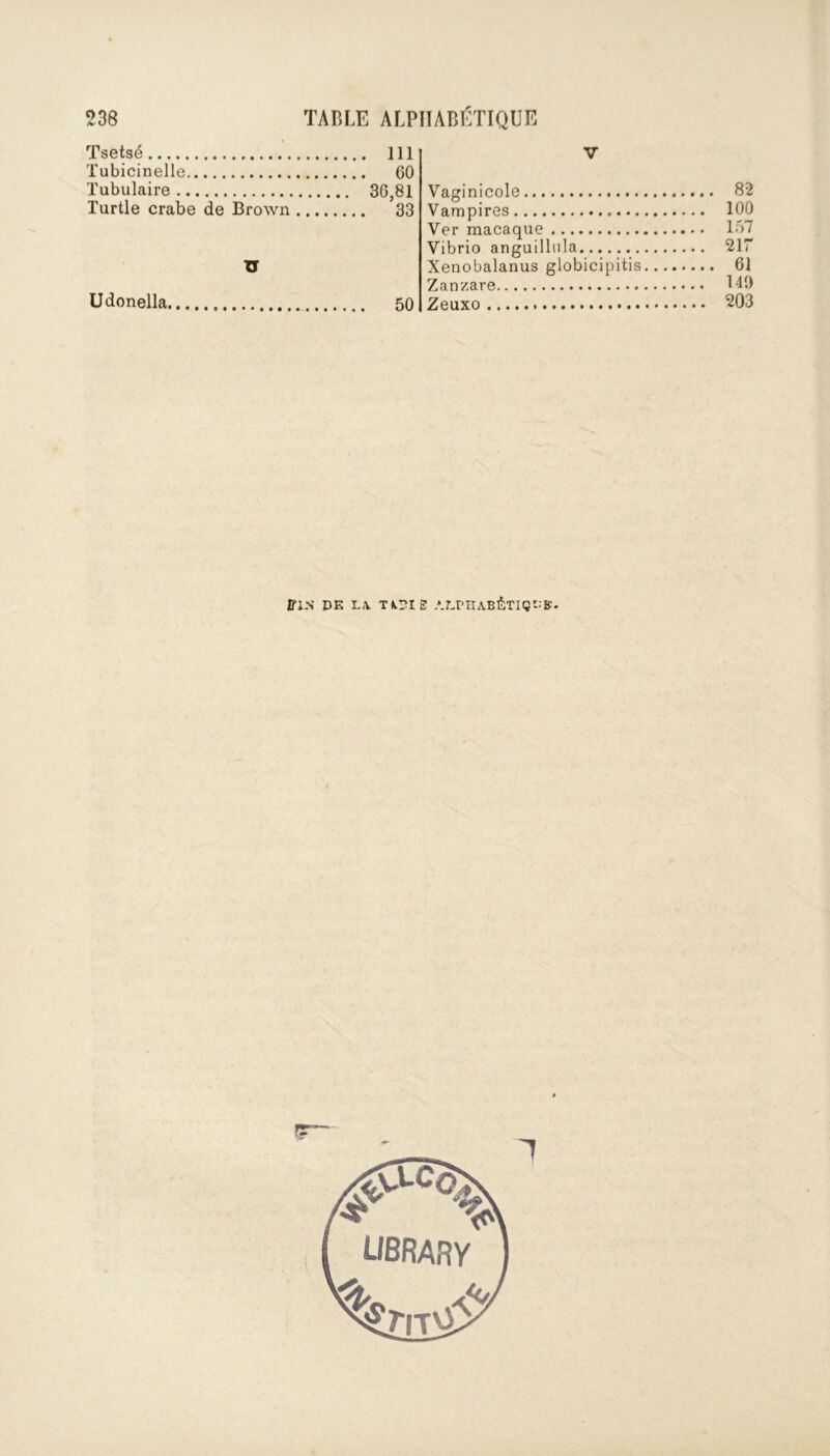 Tsetsé 111 Tubicinelle 60 Tubulaire 36,81 Turtle crabe de Brown 33 U Udonella 50 V Vaginicole 82 Vampires 100 Ver macaque 157 Vibrio anguillula 217 Xenobalanus globicipitis 61 Zanzare 149 Zeuxo 203 ZTi-S DK LA. TA.DIS LPIIABÊTIÇL'E* I