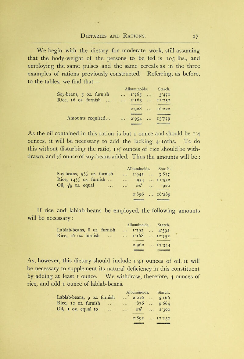 We begin with the dietary for moderate work, still assuming that the body-weight of the persons to be fed is 105 lbs., and employing the same pulses and the same cereals as in the three examples of rations previously constructed. Referring, as before, to the tables, we find that— Albuminoids. Starch. Soy-beans, 5 oz. furnish .. 1-765 ... 3’47° Rice, 16 oz. furnish .. 1-163 12-752 2-928 16*2 2 2 Amounts required... .. 2-954 ... 15779 As the oil contained in this ration is but 1 ounce and should be 1-4 ounces, it will be necessary to add the lacking 4-ioths. To do this without disturbing the ratio, iy£ ounces of rice should be with- drawn, and >4 ounce of soy-beans added. Thus the amounts will be : Albuminoids. Starch. Soy-beans, 5^4 oz. furnish ... 1-942 ... 3'8l7 Rice, 14y2 oz. furnish ... ... -954 ... ir552 Oil, ^5- oz. equal ... nil •920 111 16-289 If rice and lablab-beans be employed, the following amounts will be necessary: Albuminoids. Starch. Lablab-beans, 8 oz. furnish ... 1-792 ... 4-592 Rice, 16 oz. furnish ... I/168 ... 12-752 2960 I7'344 As, however, this dietary should include 1-41 ounces of oil, it will be necessary to supplement its natural deficiency in this constituent by adding at least 1 ounce. We withdraw, therefore, 4 ounces of rice, and add 1 ounce of lablab-beans. Albuminoids. Starch. Lablab-beans, 9 oz. furnish 2'016 ... S'i66 Rice, 12 oz. furnish ... ... ’876 ... 9-664 Oil, 1 oz. equal to ... ... nil ... 2300 2-892 ... 17-130