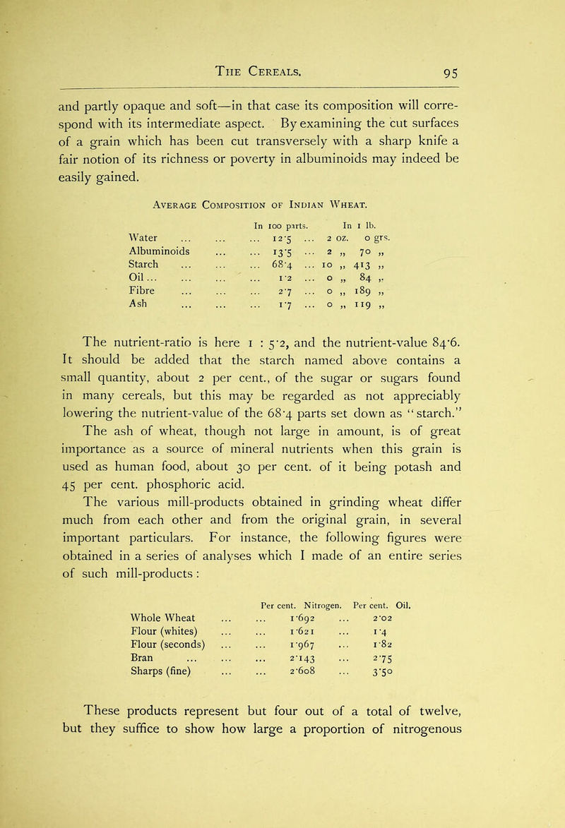 and partly opaque and soft—in that case its composition will corre- spond with its intermediate aspect. By examining the cut surfaces of a grain which has been cut transversely with a sharp knife a fair notion of its richness or poverty in albuminoids may indeed be easily gained. Average Composition of Indian Wheat. Water In 100 parts. ... 12-5 ... 2 In 1 lb. oz. 0 gr; Albuminoids ... 13-5 ... 2 » 7° „ Starch ... 68-4 ... IO » 413 » Oil 12 O „ 84 ,, Fibre 2-7 ... O „ 189 „ Ash ... 17 ... O >. ii9 >> The nutrient-ratio is here i : 5'2, and the nutrient-value 84-6. It should be added that the starch named above contains a small quantity, about 2 per cent., of the sugar or sugars found in many cereals, but this may be regarded as not appreciably lowering the nutrient-value of the 68‘4 parts set down as “starch.” The ash of wheat, though not large in amount, is of great importance as a source of mineral nutrients when this grain is used as human food, about 30 per cent, of it being potash and 45 per cent, phosphoric acid. The various mill-products obtained in grinding wheat differ much from each other and from the original grain, in several important particulars. For instance, the following figures were obtained in a series of analyses which I made of an entire series of such mill-products : Whole Wheat Flour (whites) Flour (seconds) Bran Sharps(fine) Per cent. Nitrogen 1-692 1621 1- 967 2- 143 2-608 Per cent. Oil. 2-02 1'4 182 275 3‘5° These products represent but four out of a total of twelve, but they suffice to show how large a proportion of nitrogenous