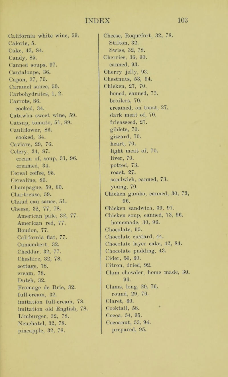 California white wine, 59. Calorie, 5. Cake, 42, 84. Candy, 85. Canned soups, 97. Cantaloupe, 36. Capon, 27, 70. Caramel sauce, 50. Carbohydrates, 1, 2. Carrots, 86. cooked, 34. Catawba sweet wine, 59. Catsup, tomato, 51, 89. Cauliflower, 86. cooked, 34. Caviare, 29, 76. Celery, 34, 87. cream of, soup, 31, 96. creamed, 34. Cereal coffee, 95. Cerealine, 80. Champagne, 59, 60. Chartreuse, 59. Chaud eau sauce, 51. Cheese, 32, 77, 78. American pale, 32, 77. American red, 77. Boudon, 77. California flat, 77. Camembert, 32. Cheddar, 32, 77. Cheshire, 32, 78. cottage, 78. cream, 78. Dutch, 32. Fromage de Brie, 32. full-cream, 32. imitation full-cream, 78. imitation old English, 78. Limburger, 32, 78. Neucliatel, 32, 78. pineapple, 32, 78. Cheese, Roquefort, 32, 78. Stilton, 32. Swiss, 32, 78. Cherries, 36, 90. canned, 93. Cherry jelly, 93. Chestnuts, 53, 94. Chicken, 27, 70. boned, canned, 73. broilers, 70. creamed, on toast, 27. dark meat of, 70. fricasseed, 27. giblets, 70. gizzard, 70. heart, 70. light meat of, 70. liver, 70. potted, 73. roast, 27. sandwich, canned, 73. young, 70. Chicken gumbo, canned, 30, 73, 96. Chicken sandwich, 39, 97. Chicken soup, canned, 73, 96. homemade, 30, 96. Chocolate, 95. Chocolate custard, 44. Chocolate layer cake, 42, 84. Chocolate pudding, 43. Cider, 50, 60. Citron, dried, 92. Clam chowder, home made, 30. 96. Clams, long, 29, 76. round, 29, 76. Claret, 60. Cocktail, 58. Cocoa, 54, 95. Cocoanut, 53, 94. prepared, 95.