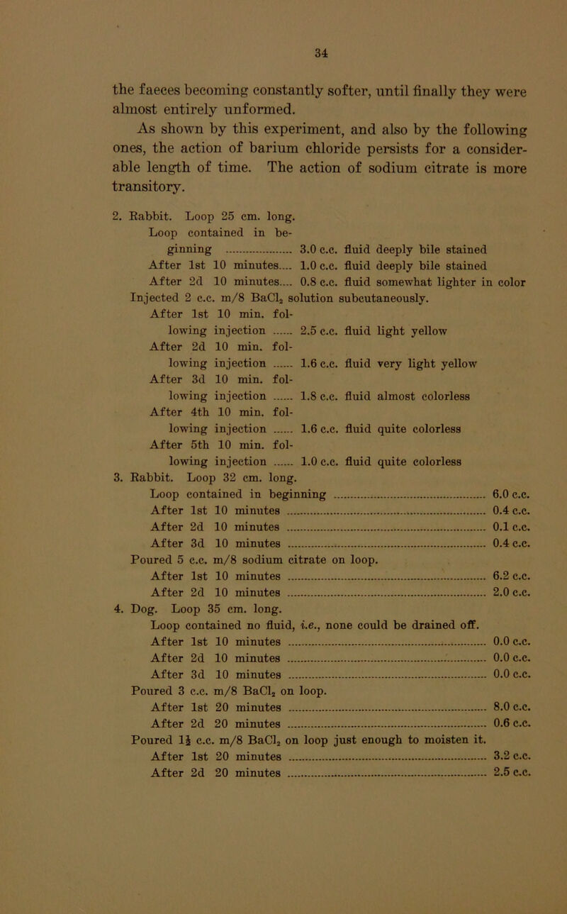 the faeces becoming constantly softer, until finally they were almost entirely unformed. As shown by this experiment, and also by the following ones, the action of barium chloride persists for a consider- able length of time. The action of sodium citrate is more transitory. 2. Babbit. Loop 25 cm. long. Loop contained in be- ginning 3.0 c.c. fluid deeply bile stained After 1st 10 minutes.... 1.0 c.c. fluid deeply bile stained After 2d 10 minutes.... 0.8 c.c. fluid somewhat lighter in color Injected 2 c.c. m/8 BaClj solution subcutaneously. After 1st 10 min. fol- lowing injection 2.5 c.c. fluid light yellow After 2d 10 min. fol- lowing injection 1.6 c.c. fluid very light yellow After 3d 10 min. fol- lowing injection 1.8 c.c. fluid almost colorless After 4th 10 min. fol- lowing injection 1.6 c.c. fluid quite colorless After 5th 10 min. fol- lowing injection 1.0 c.c. fluid quite colorless 3. Babbit. Loop 32 cm. long. Loop contained in beginning 6.0 c.c. After 1st 10 minutes 0.4 c.c. After 2d 10 minutes 0.1 c.c. After 3d 10 minutes 0.4 c.c. Poured 5 c.c. m/8 sodium citrate on loop. After 1st 10 minutes 6.2 c.c. After 2d 10 minutes 2.0 c.c. 4. Dog. Loop 35 cm. long. Loop contained no fluid, i.e., none could be drained off. After 1st 10 minutes 0.0 c.c. After 2d 10 minutes 0.0 c.c. After 3d 10 minutes 0.0 c.c. Poured 3 c.c. m/8 BaClj on loop. After 1st 20 minutes 8.0 c.c. After 2d 20 minutes 0.6 c.c. Poured li c.c. m/8 BaCh on loop just enough to moisten it. After 1st 20 minutes 3.2 c.c. After 2d 20 minutes 2.5 c,c.