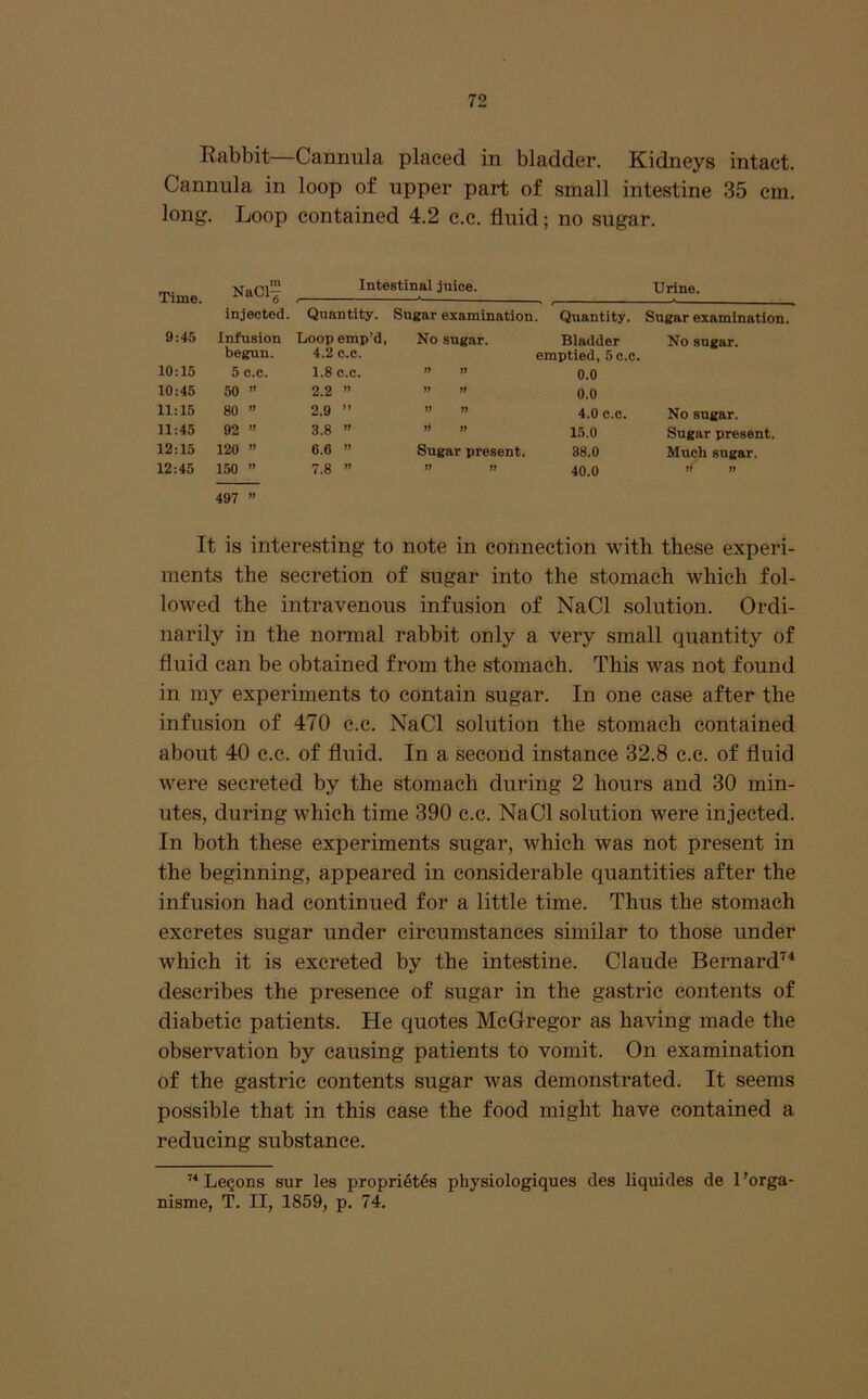Rabbit—Canmila placed in bladder. Kidneys intact. Cannula in loop of upper part of small intestine 35 cm. long. Loop contained 4.2 c.c. fluid; no sugar. ™ -Nriiri- Intestinal juice. Urine. Time. ^^ ^^ injected. Quantity. Sugar examination. Quantity. Sugar examination. 9:45 Infusion Loop emp’d, No sugar. Bladder No sugar. begun. 4.2 c.c. emptied, 5 c.c. 10:15 5 c.c. 1.8 c.c. n yy 0.0 10:45 50 ” 2.2 ” jy yy 0.0 11:15 80 ” 2.9 ” yy yy 4.0 c.c. No sugar. 11:45 92 ” 3.8 ” yy yy 15.0 Sugar present. 12:15 120 ” 6.6 ’’ Sugar present. 38.0 Much sugar. 12:45 150 ” 7.8 ” yy yy 40.0 » » 497 ” It is interesting to note in connection with these experi- ments the secretion of sugar into the stomach which fol- lowed the intravenous infusion of NaCl solution. Ordi- narily in the normal rabbit only a very small quantity of fluid can be obtained from the stomach. This was not found in my experiments to contain sugar. In one case after the infusion of 470 c.c. NaCl solution the stomach contained about 40 c.c. of fluid. In a second instance 32.8 c.c. of fluid were secreted by the stomach during 2 hours and 30 min- utes, during which time 390 c.c. NaCl solution were injected. In both these experiments sugar, which was not present in the beginning, appeared in considerable quantities after the infusion had continued for a little time. Thus the stomach excretes sugar under circumstances similar to those under which it is excreted by the intestine. Claude Bernard'^* describes the presence of sugar in the gastric contents of diabetic patients. He quotes McGregor as having made the observation by causing patients to vomit. On examination of the gastric contents sugar was demonstrated. It seems possible that in this ease the food might have contained a reducing substance. Lecons sur les propriet6s physiologiques des liquides de 1 ’orga- nisme, T. II, 1859, p. 74.