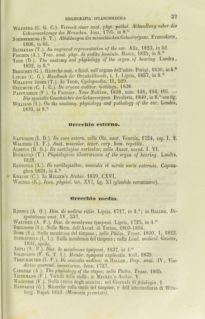 31 Wildberg (C. G. C.). Versuch einer anal. phys. pathol. Abhandlung lieber die Gehoerwerkzeuge des Menschen. Jena, 1795, in 8.° Soemmerring (S. T.). Abbildungen des menschlichen Gehoerorgans. Francoforte, 1806, infol. _ . Buchanan (T.). An engraved representation of tlie ear. Alla, 182o, in lol. Fischer (A.). Trac. anat. phys. de auditu hominis. Mosca, 1825, in 8.° Todd (D.). The anatomy and physiology of the organ of hearing. Londra, 1832, in 8.° , „ Breschet (G.). Ricerclie anat. e fisiol. sull’organo dell’udito. Pangi, 1836, m4.° Lincke (C- G.). Handbuch der Orenheilkunde, t. I. Lipsia, 1837, in 8.° Wharton Jones (T.). In Todd, Cyclopaedia, ll, 529. Hellmuth fC. I. C.). De organo auditus. Gottinga, 1838. Pappenheim (F.), In Froriep, Neue Notizen, 1838, num. 141, 194,195. — Die specielle Gewebelehre desGeliaerorgans. Breslavia, 1840, in 8.° con fig. Williams (I.). On the anatomy. physiology and pathology of the ear. Londra, 1839, in 8.° Oreccliio estferno. Santorini (I, D.). De aure extern, nelle Obs. anat. Venezia, 1724, cap. I. 2. Walther (A. F.). Anat. musculor. teuer, corp. hum. repetita. Albinus (B. S,). De cartilagine auriculae; nelle Annot. accad. I. VI. Buchanan (T.). Physiologicae illustrationes of the organ of hearing. Londra, 1828. Hannover (A.). De cartilaginibus, musculis et nervis auris externae. Copena- ghen 1839, in 4.° * Krause (C.). ln Muller’s Archiv. 1839, CXVI. Wagner (R.). Icon, physiol. tav. XVI, fig. XI (glandole ceruminose). Oreccliio medio. Rivinus (A. Q.). üiss. de auditus viliis. Lipsia, 1717, in 4.°; in Haller, Di- sputationes anal. IV, 337, Walther (A. F.). Diss. de membrana tympani. Lipsia, 1725, in 4.° Brugnone (l.). Nelle Mom. dell’Äccad. di Torino, 1803-1804. Home (E,). Sulla membrana del timpano; nelle Philos. Trans. 1800, 1, 1823. Schrapiiell (I. I.). Sulla membranadcl timpano; nella Lond. medical. Gazette, 1832, apeile. Aepli (A. PA. Diss. de membrana tympani, 1837, in 4.° Volquarts (F. G. T. 1.). Membr. tympani explicalio. Keil, 1839. 1’heichmeyer (I. F.). De ossiculis auditus; in Haller, Disp. anat. IV, Vin- diciae quorund. inventorum. Jena, 1727, Carlisle (A.). The physiology of the stapes; nelle Pliilos. Trans. 1805, Tiedemann (F ). Varietä della stafia; in Meckels Archiv. V. Magenoie (F.). Sulla catcna degli ossicini; nel Giornale di ßsiologia, I. Barraris! (G.) Ricerehe sulla corda del timpano, e dell’intermediario di Wris- berg. Napoli 1853. (Memoria prcmialn).