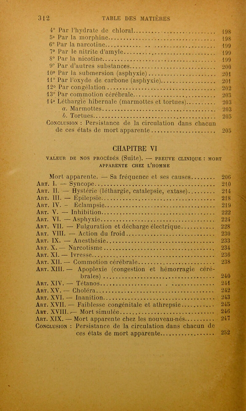 4° Par l’hydrate de chloral 198 5° Par la morphine 198 6° Par la narcotinc 199 7° Par le nitrite d’amyle 199 8° Par la nicoLine 199 9° Par d’autres substances 200 10° Par la submersion (asphyxie) 201 11° Par l’oxyde de carbone (asphyxie) 201 12° Par congélation 202 13° Par commotion cérébrale 203 14° Léthargie hibernale (marmottes et tortues) 203 a. Marmottes 203 b. Tortues 205 Conclusion : Persistance de la circulation dans chacun de ces états de mort apparente 205 CHAPITRE VI VALEUR DE NOS PROCÉDÉS (Suite). — PREUVE CLINIQUE '. MORT APPARENTE CHEZ L’HOMME Mort apparente. — Sa fréquence et ses causes 206 Art. I. — Syncope 210 Art. II. — Hystérie (léthargie, catalepsie, extase) 214 Art. III. — Épilepsie 218 Art. IY. - Éclampsie 219 Art. Y. — Inhibition 222 Art. VI. —Asphyxie 224 Art. VII. — Fulguration et décharge électrique 228 Art. VIII. — Action du froid 230 Art. IX. — Anesthésie 233 Art. X. — Narcotisme 234 Art. XI. — Ivresse 236 Art. XII.— Commotion cérébrale 238 Art. XIII. — Apoplexie (congestion et hémorragie céré- brales) 240 Art. XIV. — Tétanos 241 Art. XV. — Choléra 242 Art. XVI. — Inanition 243 Art. XVII.— Faiblesse congénitale et athrepsie 245 Art. XVIII. r— Mort simulée 246 Art. XIX. — Mort apparente chez les nouveau-nés 247 Conclusion : Persistance de la circulation dans chacun de ces états de mort apparente 252