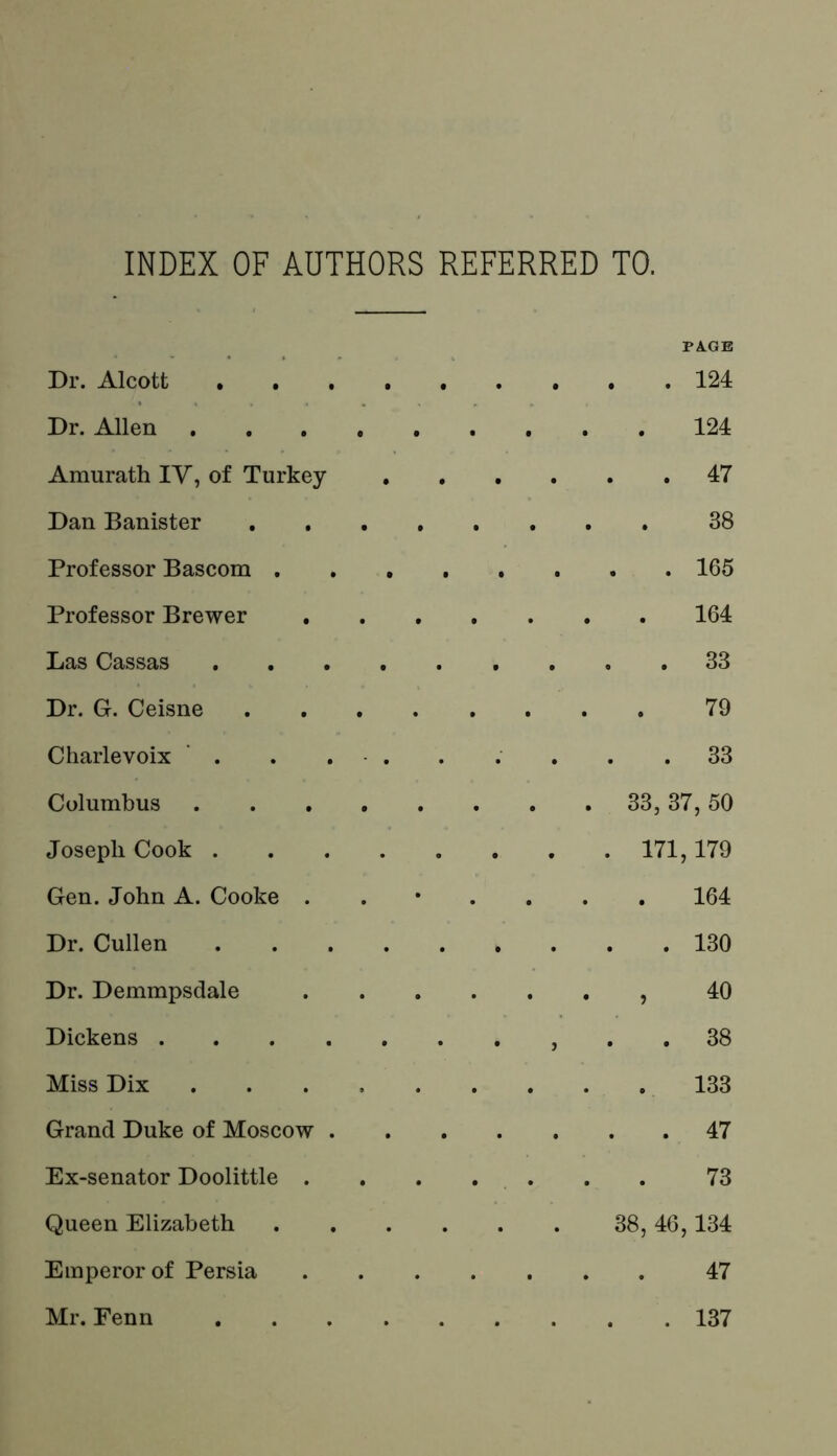 INDEX OF AUTHORS REFERRED TO. PAGE Dr. Alcott ......... 124 Dr. Allen 124 Amurath IV, of Turkey 47 Dan Banister 38 Professor Bascom 165 Professor Brewer 164 Las Cassas . 33 Dr. G. Ceisne 79 Charlevoix . . . . . . . . .33 Columbus 33,37,50 Joseph Cook 171,179 Gen. John A. Cooke ..*.... 164 Dr. Cullen 130 Dr. Demmpsdale 40 Dickens . . 38 Miss Dix 133 Grand Duke of Moscow ....... 47 Ex-senator Doolittle 73 Queen Elizabeth 38, 46,134 Emperor of Persia 47 Mr. Fenn 137