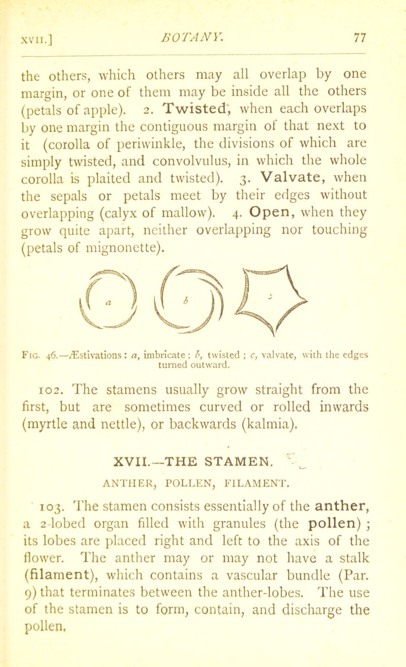 the others, which others may all overlap by one margin, or one of them may be inside all the others (petals of apple). 2. Twisted, when each overlaps by one margin the contiguous margin of that next to it (corolla of periwinkle, the divisions of which are simply twisted, and convolvulus, in which the whole corolla is plaited and twisted). 3. Valvate, when the sepals or petals meet by their edges without overlapping (calyx of mallow). 4. Open, when they grow quite apart, neither overlapping nor touching (petals of mignonette). Fig. 46.—^Estivations: a, imbricate ; l, twisted ; c, valvate, with the edges turned outward. 102. The stamens usually grow straight from the first, but are sometimes curved or rolled inwards (myrtle and nettle), or backwards (kalmia). XVII.—THE STAMEN. ANTHER, POLLEN, FILAMENT. 103. The stamen consists essentially of the anther, a 2 lobed organ filled with granules (the pollen) ; its lobes are placed right and left to the axis of the flower. The anther may or may not have a stalk (filament), which contains a vascular bundle (Par. 9) that terminates between the anther-lobes. The use of the stamen is to form, contain, and discharge the pollen.