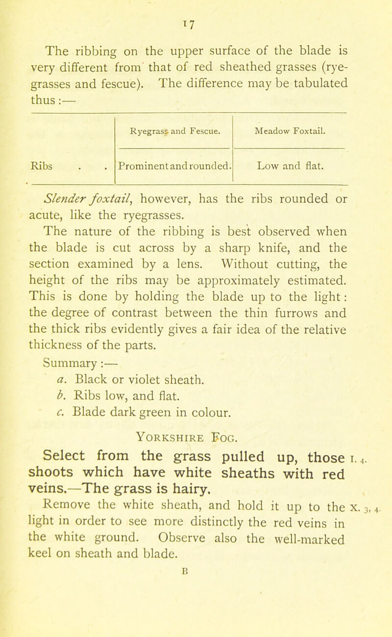 The ribbing on the upper surface of the blade is very different from' that of red sheathed grasses (rye- grasses and fescue). The difference may be tabulated thus Ryegrass and Fe.scue, Meadow Foxtail. Ribs Prominent and rounded. Low and flat. Slender foxtail, however, has the ribs rounded or acute, like the ryegrasses. The nature of the ribbing is best observed when the blade is cut across by a sharp knife, and the section examined by a lens. Without cutting, the height of the ribs may be approximately estimated. This is done by holding the blade up to the light: the degree of contrast between the thin furrows and the thick ribs evidently gives a fair idea of the relative thickness of the parts. Summary :— a. Black or violet sheath. b. Ribs low, and flat. c. Blade dark green in colour. Yorkshire Fog. Select from the grass pulled up, those i. shoots which have white sheaths with red veins.—The grass is hairy. Remove the white sheath, and hold it up to the x. light in order to see more distinctly the red veins in the white ground. Observe also the well-marked keel on sheath and blade.