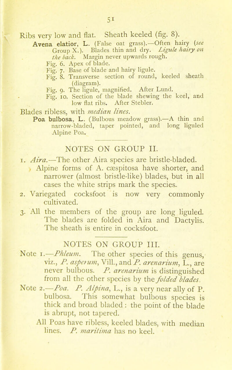 Ribs very low and flat. Sheath keeled (fig. 8). Avena elatior, L. (False oat grass).—Often hairy (see Group X.). Blades thin and dry. Ligule hairy on the back. Margin never upwards rough. Fig. 6. Apex of blade. Fig. 7. Base of blade and hairy ligule. Fig. 8. Transverse section of round, keeled sheath (diagram). Fig. 9. The ligule, magnified. After Lund. Fig. 10. Section of the blade shewing the keel, and low flat ribs. After Stebler. Blades ribless, with mediati lines. Poa bulbosa, L. (Bulbous meadow grass).—A thin and narrow-bladed, taper pointed, and long liguled Alpine Poa. NOTES ON GROUP II. 1. Aira.—The other Aira species are bristle-bladed. I Alpine forms of A. ctespitosa have shorter, and narrower (almost bristle-like) blades, but in all cases the white strips mark the species. 2. Variegated cocksfoot is now very commonly cultivated. 3. All the members of the group are long liguled. The blades are folded in Aira and Dactylis. The sheath is entire in cocksfoot. NOTES ON GROUP III. Note I.—Phleum. The other species of this genus, viz., P. aspetum, Vill., and V. arenariiitn, L., are never bulbous. P. arenarium is distinguished from all the other species by the folded blades. Note 2.—Poa. P. Alpina, L., is a very near ally of P. bulbosa. This somewhat bulbous species is thick and broad bladed ; the point of the blade is abrupt, not tapered. All Poas have ribles.s, keeled blades, with median lines. P. marititna has no keel.