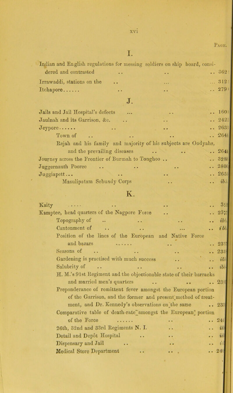 Paok. I. Indian and English regulations for messing soldiers on ship board, consi- dered and contrasted .. ,, ., 3G2 Irrawaddi, stations on the .. ... ... .‘312 Itchapore .. .. -• 279' J. Jails and Jail Hospital’s defects Jaulnah and its Garrison, &c. Jeypore Town of .. Eajah and his family and majority of his subjects are Oodyahs, and the prevailing diseases Journey across the Erontier of Burmah to Tonghoo .. Jugarernauth Pooree Juggiapett... Masulipatam Sebundy Corps K. Kaity Kamptee, head quarters of the Nagpore Force Topography of Cantonment of Position of the lines of the European and Native Force and bazars iSeasons of .. Gardening is practised with much success .. ' .. Salubrity of .. H. M.’s 91st Regiment and the objectionable state of their barracks and married men’s quarters .. ., Preponderance of remittent fever amongst the European portion of the Garrison, and the former and present^method of treat- ment, and Dr. Kennedy’s observations on^tlie same Comparative table of death-ratc^amongst the European’ portion of the Force 26th, 32nd and 33rd Regiments N. I. Detail and Depot Hospital Dispensary and Jail Medical Store Department .. ... 160 242. 263 2641 2641 328'