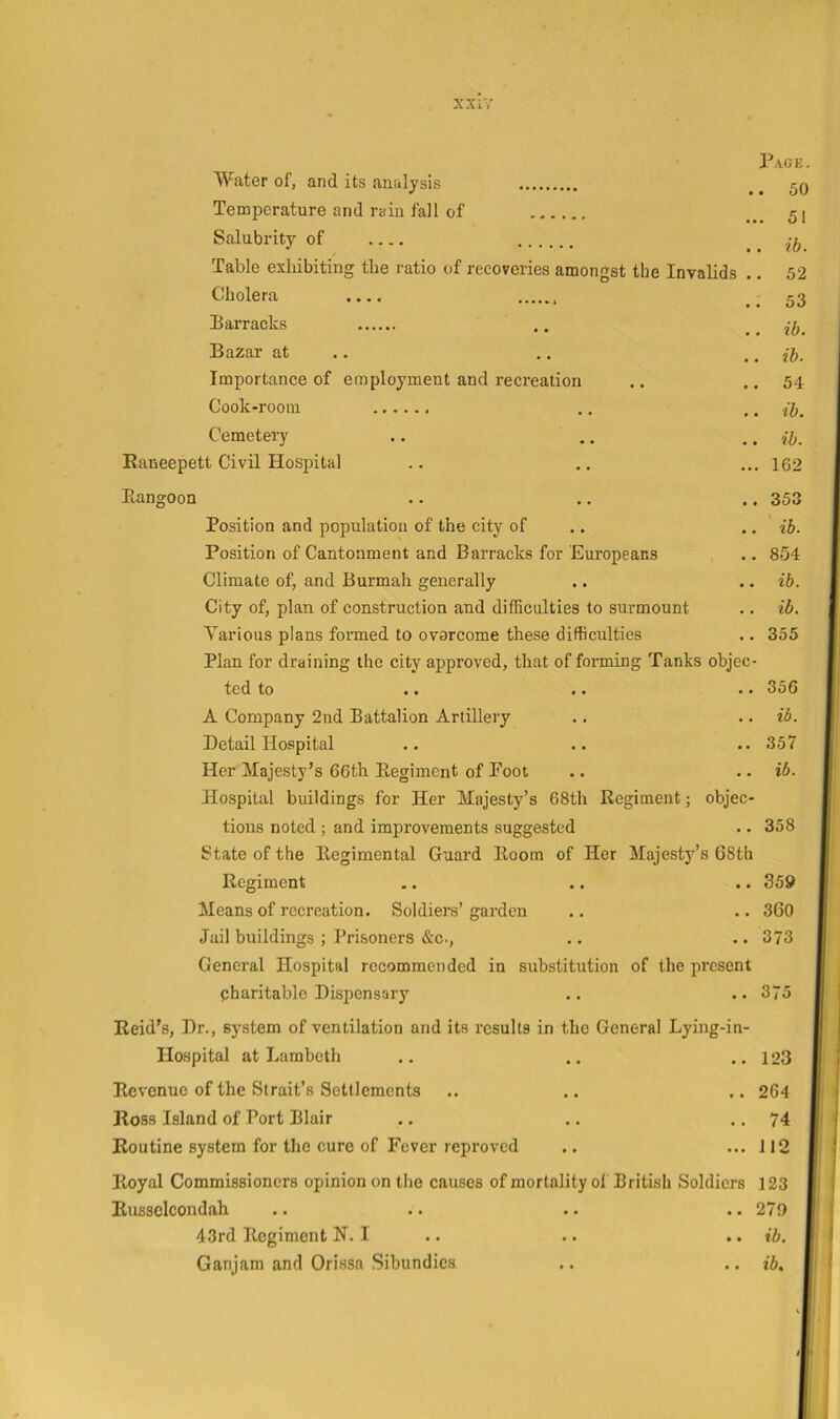 Water of, and its analysis Temperature and rain fall of Salubrity of Table exhibiting the ratio of recoveries amongst the Invalids . Cholera .... Earracks Bazar at .. Importance of employment and recreation Cook-room Cemetery Raneepett Civil Hospital Rangoon Position and population of the city of .. Position of Cantonment and Barracks for Europeans Climate of, and Burmah generally City of, plan of construction and difficulties to surmount Various plans formed to ovorcome these difficulties Plan for draining the city approved, that of forming Tanks objec- ted to .. .. * * A Company 2nd Battalion Artillery Detail Hospital Her Majesty’s 66th Regiment of Pool Hospital buildings for Her Majesty’s 68th Regiment; objec- tions noted ; and improvements suggested State of the Regimental Guard Room of Her Majesty’s G8th Regiment Means of recreation. Soldiers’ garden Jail buildings ; Prisoners &c., General Hospital recommended in substitution of the pi'csent charitable Dispensary Reid’s, Dr., system of ventilation and its results in the General Lying-in- Hospital at Lambeth Revenue of the Strait’s Settlements Ross Island of Port Blair Routine system for the cure of Fever reproved Royal Commissioners opinion on the causes of mortality ol British Soldiers Russclcondah 43rd Regiment N. 1 Ganjam and Orissa Sibundics Page. . 50 . 51 . ib. . 52 . 53 . ib. ib. 54 ib. ib. 162 353 ib. 854 ib. ib. 355 356 ib. 357 ib. 358 359 360 373 375 123 264 74 112 123 270 ib. ib.
