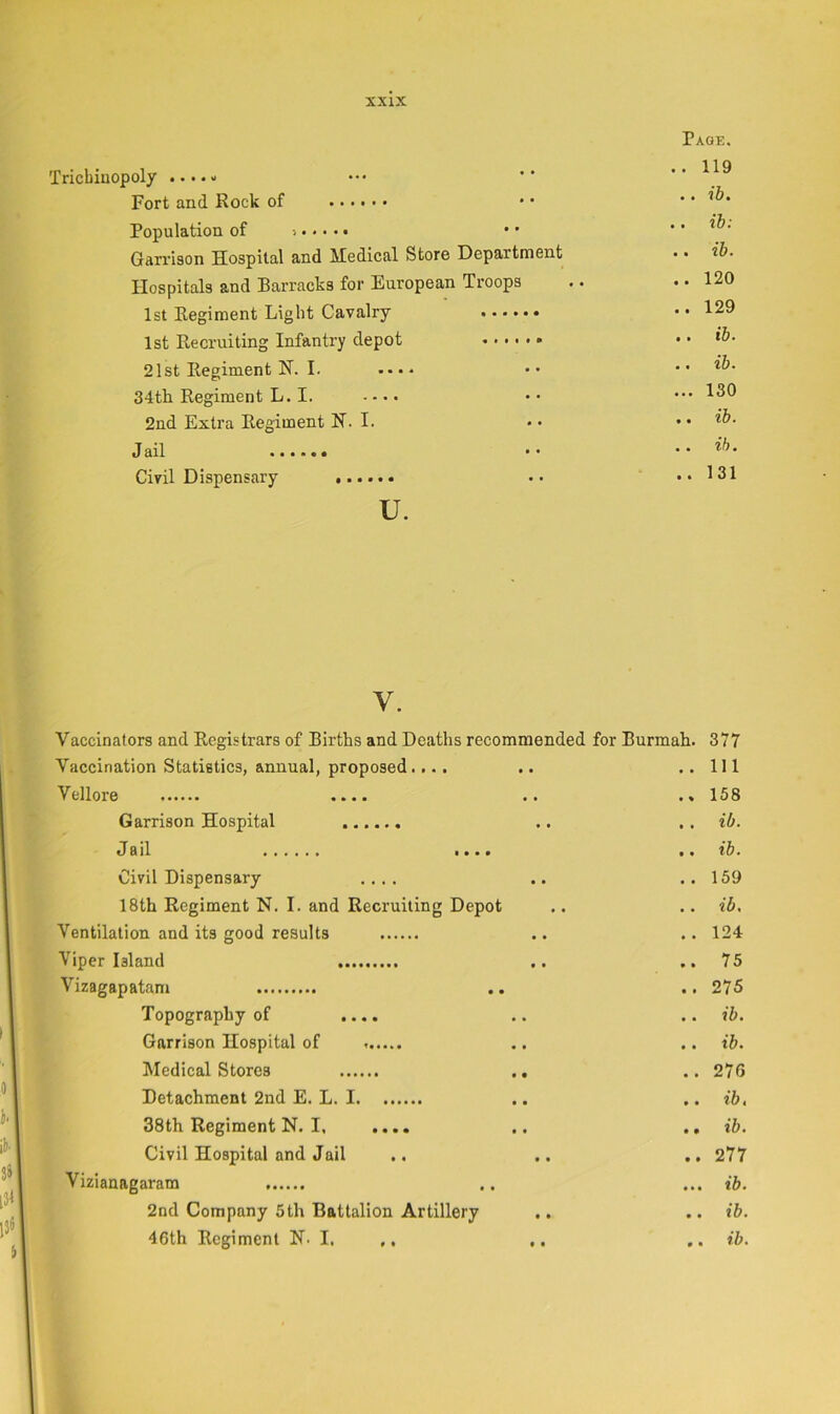 Page. 1 1 Q Tricbiuopoly .... - Fort and Rock of • • .. ib. Population of • • .. ib: Garrison Hospital and Medical Store Department • • ib- Hospitals and Barracks for European Troops .. .. 120 1st Regiment Light Cavalry • • 129 1st Recruiting Infantry depot • • 21st Regiment N. I. •••* •• .. ib. 34th Regiment L. I. •• ••• 1^® 2nd Extra Regiment H. I. • • .. ib. Jail • • .. ib. Civil Dispensary .. ..131 u. V. Vaccinators and Registrars of Births and Deaths recommended for Burmah. 377 Vaccination Statistics, annual, proposed.... .. ..Ill Vellore .... .. .. 158 Garrison Hospital .. ,. ib. dail .... t. Tb • Civil Dispensary .... .. .. 159 18th Regiment N. I. and Recruiting Depot .. .. ib. Ventilation and its good results .. .. 124 Viper Island .. ..75 Vizagapatam .. .. 275 Topography of .... .. .. ib. Garrison Hospital of .. .. ib. Medical Stores .. .. 276 Detachment 2nd E. L. I .. .. ib, 38th Regiment N. I, .... .. ib. Civil Hospital and Jail .. .. ,. 277 Vizianngaram .. ... ib. 2nd Company 5th Battalion Artillery .. .. ib. 46th Regiment N. I. ,. .. .. ib.