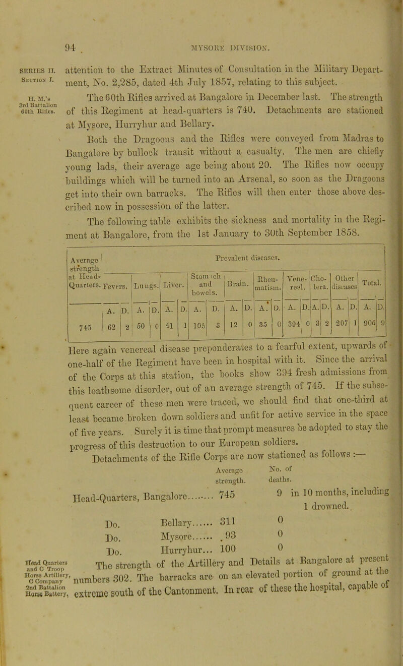 MYSOIIK l)I\IS]0>r. <u-. SERIES II. Sectjox I. H. SI.’s 3rd Battalion 60th lliilCB. attention to the Extract Minutes of Consultation in the Military Depart- ment, No. 2,285, dated 4th July 1857, relating to this subject. The 60th Eifles arrived at Bangalore in December last. The strength of this Eegiment at head-quarters is 740. Detachments are stationed at Mysore, llurryhur and Bellary. Both the Dragoons and the Eifles were conveyed from Madras to Bangalore by bullock transit without a casualty. The men are chiefly young lads, their average age being about 20. The Eifles now occupy buildings which will be turned into an Arsenal, so soon as the Dragoons get into their own barracks. The Eifles will then enter those above des- cribed now in possession ot the latter. The following table exhibits the sickness and mortality in the Eegi- ment at Bangalore, from the 1st January to 30th September 1858. Avernge ' Prevalent diseases. strength at Head- S tom 1 ch PllOll- 1 ypDe- Che- Other Quarters. Fevers. Lungs. Liver. and Jiram. matism. real. lera. diseases 1 oiai. i bow 2lS. _ ^ : A. D. ^ A. D. A. D. A. D. A. D. A.‘ A. D. A. D. A. |d. A. D. 745 1 C2 2 ’ 50 0 41 1 105 o 12 0 35 0 394 0 3 9 207j 1 1 90(3 9 Here again venereal disease preponderates to a fearful extent, upwards of one-half of the Eegiment have been in hospital Avith it. Since the arrival of the Corps at this station, the books show 394 fresh admissions from this loathsome disorder, out of an average strength of 745. If the subse- quent career of these men were traced, we should find that one-third at least became broken down soldiers and unfit for active service in the space of five years. Surely it is time that prompt measures be adopted to stay the progress of this destruction to our European soldiers. Detachments of the Eille Corps are now stationed as follows Head-Quarters, Bangalore Average strength. 745 No. of deaths. 9 in 10 months, including 1 drowned.. X)o. Bcllary 311 ])o. Mysore .93 0 ]jo. llurryhur... 100 0 Tfic strength of the Artillery and Details at Bangalore at present iramhors 302, The bOTracka arc on an elevated portion of ground .at the Kb“w, extreme south of the Cantonment. In rear of these the hospital, capahle ol