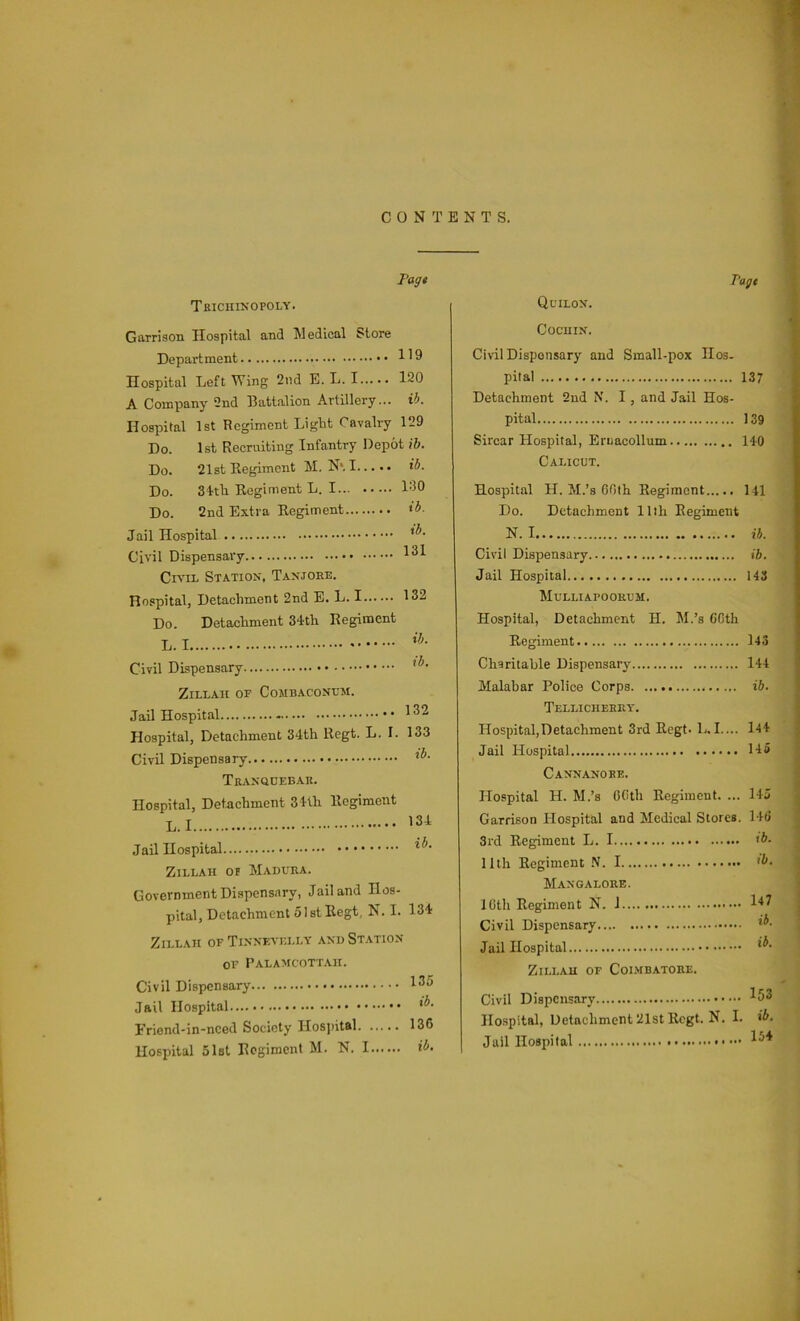 CONTENTS. Tag* Teichinopoly. Garrison Hospital and ^ledlcal Store Department ^ ^ 9 Hospital Left Wing 2nd E. L. 1 120 A Company 2nd Battalion Artillery... ih. Hospital 1st Regiment LigLt Cavalry 129 Do. 1st Recruiting Infantry Depot ib. Do. 21stKegiment M. N‘, I ib. Do. 31tli Regiment L. 1 130 Do. 2nd Extra Regiment ib. Jail Hospital Civil Dispensary Civil Station, Tanjoee. Hospital, Detachment 2nd E. L. 1 132 Do. Detachment 34th Regiment L.I ’*• Civil Dispensary ZiLLAIl OE CoMBACONCM. Jail Hospital Hospital, Detaehment 34th Regt. L. I. 133 Civil Dispensary **• Tranqoebae. Hospital, Detaehment 3Hh Regiment L.I ’3^ Jail Hospital ZiLLAH OF Madura. Government Dispensary, Jail and Hos- pital, Detachment 51st Regt, N. I. 134 ZiLLAII OF TINNEVELLY AND STATION OF Palamcottaii. Civil Dispensary 1^5 Jail Hospital Friend-in-nced Society Hos])ital 136 Hospital 51st Regiment M. N. 1 ib. Tag* Quilon. Cochin. Civil Dispensary and Small-pox Hos- pital 137 Detachment 2nd N’. I, and Jail Hos- pital 139 Sircar Hospital, Eruacollum 140 Calicut. Hospital H. M.’s GOth Regiment 141 Do. Detachment 11th Regiment N. I ib. Civil Dispensary ib. Jail Hospital 143 Mulliapookum. Hospital, Detachment H. M.’s GOth Regiment 143 Charitable Dispensary 144 Malabar Police Corps ib, Tellicheery. Hospital,Detachment 3rd Regt. L.I.... l44 Jail Hospital 14» Cannanobe. Hospital H. M.’s GOth Regiment. ... 145 Garrison Hospital and Medical Stores. 146 3rd Regiment L. I <*• lllh Regiment N. I Mangalore. IGth Regiment N. I l47 Civil Dispensary Jail Hospital ZlI.LAH OF CoI.MBATORE. Civil Dispensary ^53 Ilo.spital, Detachment 21st Regt. N. I. ib. Jail Hospital
