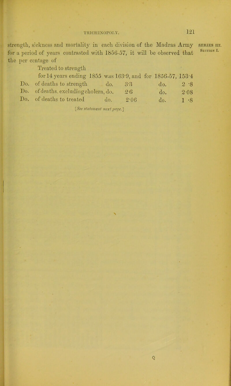 strength, sickness and mortality in each division of the Madras Army for a ijeriod of years contrasted with 1856-57, it will be observed that the per centage of Treated to strength for 14 years ending 1855 was 1G3'9, and for 1856-57, 153'4 Do. of deaths to strength do. 3-3 do. 2 -8 Do. of deaths, excluding cholera, do. 2-6 do. 2-08 Do. of deaths to treated do. 2-06 do. 1 -8 [■?<!(! statement 7tcxtpaffe.} s Q SERIES III. Section I.