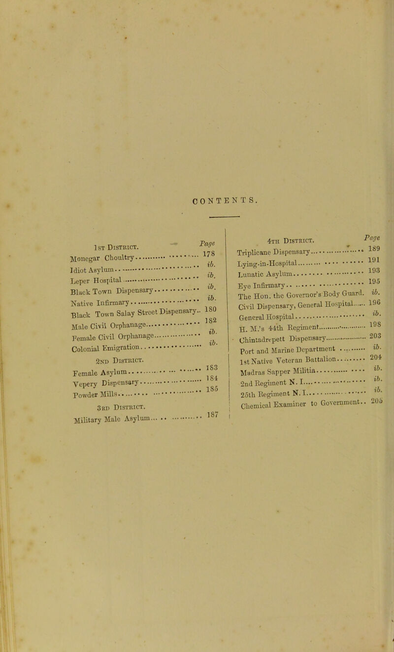 0 CONTENTS. ] ST Distmct. 178 Monegar Choultry ' , ib. Idiot Asylum . , lb. Leper Hospital Black Town Dispensary * • ih Native Infirmary Black Town Salay Street Dispensary.. ISO ^ 182 Male Civil Orphanage Female Civil ‘ ' Colonial Emigration ' 2nd District. Female Asylum Vepery Dispensary ft ■ 185 Powder Mills 3rd District. 187 Military Male Asylum 4th District. P<?ye ♦ 18Q Triplicane Dispensary Lying-in-Hospital 1Q8 Lunatic Asylum 195 Eye Infirmary The Hon. the Governor’s Body Guard, ib. Civil Dispensary, General Hospital 196 General Hospital H. M.’s 44th Regiment Chintadrepett Dispensary 203 Port and Marine Department ib. 1st Native Veteran Battalion 204 Madras Sapper Militia 2nd Regiment N. I• 2oth Regiment N. I ’ Chemical Examiner to Government.. 20o