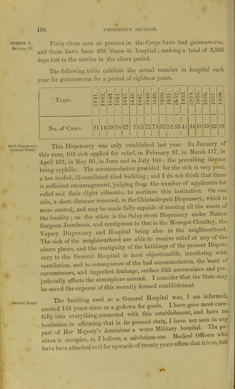 SERIES V. Skciion IV, Forty -three men at present in the Corps have had guineaworm, and these have been 298 times dn hospital ; making a total of 5,505 days lost to the service in the above period. The following table exhibits the actual number in hospital each year for guinoaworm for a period of eighteen years. , 02 rr\ O CO o .1 r-H oil CO .1 o CD X ' Years. o lO o GO CO 00 CO oo 00 00 CO X CO- CO CO GO yj GO X X GO • r-i »—! No. of Cases. OI /V i 14 \ 28 18 27 7 15 72 71 52 52 , 1 ! 1 5341 1 34 18 29 22 19 1 Oivll Dispensary, General Hospl. General Iloapl. This Dispensary was only established last year. In January of this year, 102 sick applied for relief, in February 97, in March 117, in April 102, in May 93, in Jane and in July 108 ; the prevailing disease being syphilis. The accommodation pravided for the sick is very poor, a low roofed, ill-ventilated tiled building; and I do not think that there is sufficient encouragement, judging from the number of appheants for relief and their slight ailments, to continue this institution. On one side, a short distance removed, is the Chintadrepett Dispensary, which is more central, and may be made fully capable of meeting all the wants of the locality ; on the other is the Salay street Dispensary under Native Surgeon Jcsiidasen, and contiguous to that is the Monegar Choultry, the Vepery Dispensary and Hospital being also in the neighbourhood. The sick of the neighbourhood are able to receive relief at any of the above places, and the contiguity of the buildings of the present Dispen- sary to the General Hospital is most objectionable, interfering with ventilation, and in consequence of the bad accommodation the want ot conveniences, and imperfect drainage, surface filth accumulates and pre- judicially affects the atmosphere around. I consider that the State may be saved the expense of this recently formed establishment. The building used as a General Hospital was, I am informed, erected 135 years since as a godown for goods. I have gone most care- fully into everything connected with this establishment, anc lave no . hesitation in affirming that in its present stat^ I nart of Her Majesty’s dominions a worse Militaiy hospita. P Lt occupiel is! I believe, a salubrious one. M^^cal ^ have been attached to it for upwards of twenty years affirm that it is so, but