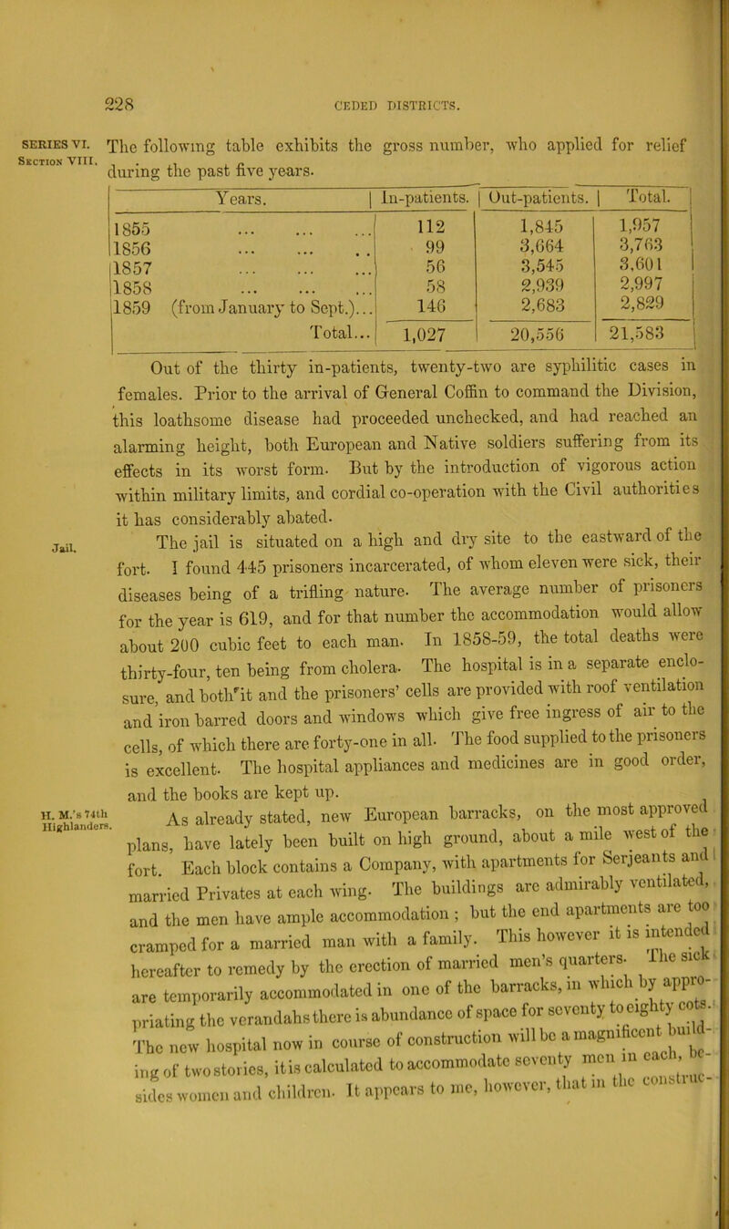 SERIES VI. The following table exhibits the gross number, who applied for relief Section VIII. , . ,, , „ during the past hve years. Yeai’i ■s. 1855 1856 1857 1858 1859 (from January to Sept.) 'I’otal 1 in-patients. 1 Out-patients. 1 Total. 112 1,845 1,957 99 3,664 3,763 56 8,545 3,601 58 2,939 2,997 ... 146 2,683 2,829 ... 1,027 20,556 21,583 Jail. H. M.’s 74th Highlanders Out of the thirty in-patients, twenty-two are syphilitic cases in females. Prior to the arrival of General Coffin to command the Division, this loathsome disease had proceeded unchecked, and had reached an alarming height, both European and Native soldiers suffering from its effects in its worst form. But by the introduction of vigorous action within military limits, and cordial co-operation with the Civil authorities it has considerably abated. The jail is situated on a high and diy site to the eastward of the fort. I found 445 prisoners incarcerated, of whom eleven were sick, theii diseases being of a trifling nature. The average number of prisoners for the year is 619, and for that number the accommodation would allow about 200 cubic feet to each man- In 1858-59, the total deaths were thirty-four, ten being from cholera. The hospital is m a separate enclo- sure, and botl/it and the prisoners’ cells are provided with roof ventilation and'iron barred doors and windows which give free ingress of air to the cells, of which there are forty-one in alb The food supplied to the prisoners is excellent. The hospital appliances and medicines are in good order, and the books are kept up. As already stated, new European barracks, on the most approved plans, have lately been built on high ground, about a mile west of the^ fort Each block contains a Company, with apartments for Serjeants am married Privates at each wing. The buildings are admirably ventilated,, and the men have ample accommodation ; but the end apartments are oo cramped for a married man with a family. This however it is intended hereafter to remedy by the erection of married men’s quarters. le sic are temporarily accommodated in one of the barracks, m ^ ' priating the verandahs there is abundance of space for seventy to eighty cots. The new hospital now in course of construction willbe amagni ^cn i„g of twostoric, Hi, calculated to accommodate seventy men m ca h - siLvvomcand clnldicu. It a,rcaf, to me, l.oucvcv, tl,atm tl,c coast.uc