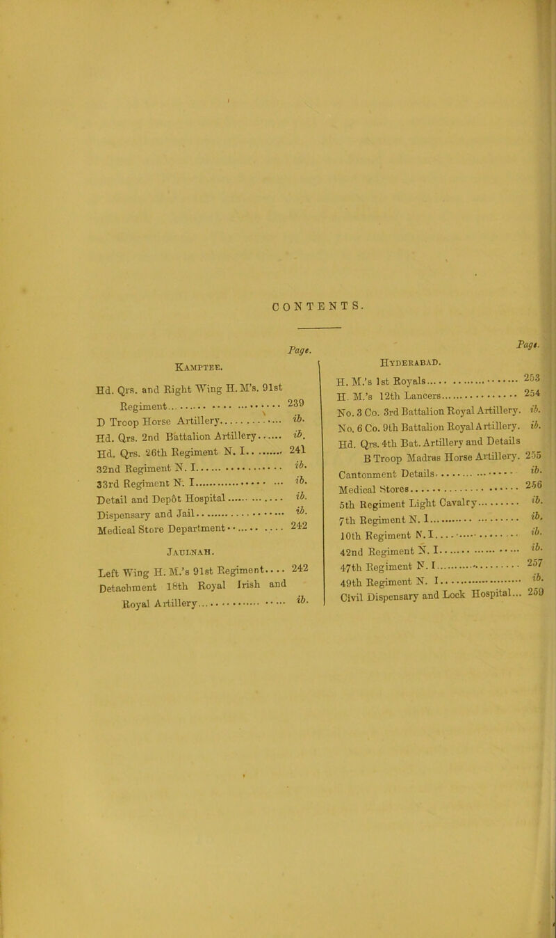 CONTENTS. Eamptee. Fagt. Hd. Qi's. and Eight Wing H. M’s. 91st Regiment D Troop Horse Artillery Hd. Qrs. 2nd Battalion Artillery.. Hd. Qrs. 26th Regiment N. I.. ... 32nd Regiment N. I 33rd Regiment N. I Detail and Dep&t Hospital Dispensary and Jail Medical Store Department • • 239 ih. ib. 241 ib. ih. ib. ib. 242 Jaci.nah. Left Wing H. M.’s 91st Regiment Detachment I8th Royal Irish and Royal Artillery Fagt. Hyderabad. H. M.’s 1st Royals 253 H. M.’s 12th Lancers 254 Ho. 3 Co. 3rd Battalion Royal Artillery, ib. No. 6 Co. 9th Battalion Royal Artillery, ib. Hd. Qrs. 4th Bat. Artillery and Details B Troop Madras Horse Artillery. 255 Cantonment Details Medical Stores 2.56 5th Regiment Light Cavalry 'b. 7th Regiment N. 1 10th Regiment N.I 42nd Regiment N.I 47th Regiment N. 1 257 49th Regiment N. I Civil Dispensary and Lock Hospital... 259