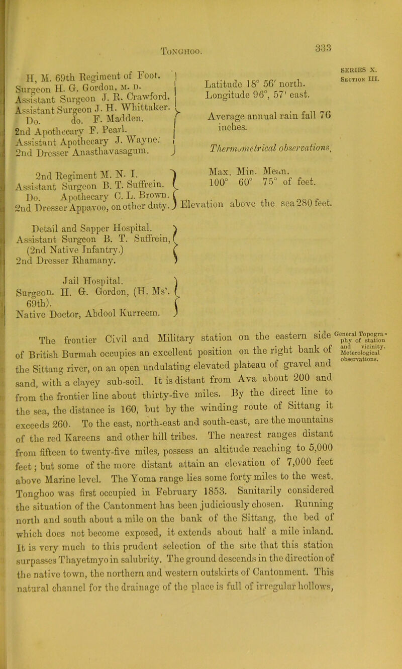 r ToNUIIOO. 333 H, M. 69th Regiment of Foot. ] Surgeon H. G. Gordon, m. n. 1 Assistant Surgeon J. R- Crawford. i Assistant Surgeon J* H. Whittaker. » Do. do. F. Madden. j ii 2nd Apothecary F. Pearl. j Assistant Apothecary J. Wayne. i 2nd Dresser Anasthavasagum. J 2nd Regiment M. N. I. _ Assistant Surgeon B. T. Snffrein. ( Do. Apothecary C. L. Brown, f 2nd Dre.sser Appavoo, on other dufcy.J Elevati Detail and Sapper Hospital. ^ Assistant Surgeon B. T. Snffrein, l (2nd Native Infantry.) t 2nd Dresser Rhamany. ) Jail Hospital. ) Surgeon. H. G. Gordon, (H. Ms’. 69 th). ^ ( Native Doctor, Ahdool Ivurreem. ) Latitude 18° 56' nortli. Longitude 96°, 57' east. Average annual rain fall 76 inches. Thermjmeirical observations^ SERIES X. Section III. Max. Min. Mean. 100° 60° 75° of feet. ation above the sea 280 feet. Civil and Military station on the eastern side and vicinity. The frontier of British Burmah occupies an excellent position on the right bank of the Sittang river, on an open undulating elevated plateau of gravel and sand, with a clayey sub-soil. It is distant from Ava about 200 and from the frontier line about thirty-five miles. By the direct line to the sea, the distance is 160, but by the winding route of Sittang it exceeds 260. To the east, north-east and south-east, are the mountains of the rod Karcens and other hill tribes. The nearest ranges distant from fifteen to twenty-five miles, possess an altitude reaching to 5,000 feet; but some of the more distant attain an elevation of 7,000 feet above Marine level. The Yoma range lies some forty miles to the west. Tonghoo was first occupied in February 1853. Sanitarily considered the situation of the Cantonment has been judiciously chosen. Running north and south about a mile on the bank of the Sittang, the bed of which docs not become exposed, it extends about half a mile inland. It i.s very much to this prudent selection of the site that this station surpasses 'Ihayetrayo in salubrity. The ground descends in the direction of the native town, the northern and western outskirts of Cantonment. This natural channel for the drainage of the place is full of irregular hollows, Meterological observations.