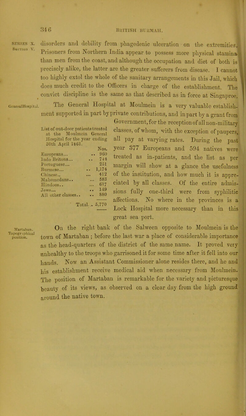 15UITI.su 15i:it:\IAH. SEUIKS X. StC'TlO.N X. CcncrallloBpital. AfarUhan. Topogr I phiual puaition. 34 G Liet of out-door patients treated disorders and debility from phagedenic ulceration on the extremities) Prisoners from Northern India appear to possess more physical stamina' than men from the coast, and although the occupation and diet of both is precisely alike, the latter are the greater sufferers from disease. I cannot too highly extol the whole of the sanitary arrangements in this Jail, which does much credit to the Officers in charge of the establishment. The convict discipline is the same as that described as in force at Singaproe, The General Hospital at Moulmeiu is a very valuable establish- ment supported in part by private contributions, and in part by a grant from’ Government, for the reception of all non-military classes, of whom, with the exception of paupers,^ all pay at varying rates. During the past! year 377 Europeans and 594 natives were? treated as in-patients, and the list as per ■ margin will show at a glance the usefulness i of the institution, and how much it is appre- 1 ciated by all classes. Of the entire admis- sions fully one-third were from syphilitic affections. No where in the provinces is a Lock Hospital more necessary than in this great sea port. On the right bank of the Salween opposite to Moulmein is the 1 town of Martaban ; before the last war a place of considerable importance ? as the head-quarters of the district of the same name. It proved very unhealthy to the troops who garrisoned it for some time after it fell into our hands. Now an Assistant Commissioner alone resides there, and he and his establishment receive medical aid when necessary from Moulmein The position of Martaban is remarkable for the variety and picturesque beauty of its views, as observed on a clear day from the high ground around the native town. ftt the M oulmein ilospital for the year 30th April 1861. General ending Nos. Europeans... .. 960 Indo Britons... . 7-14 Portuguese... 2.51 Bunnese... 1,174 Chinese.. 412 Jiahomedans.. .. 583 Hindoos.. .. 617 Jews— • . 149 All other classes.. ,. 880 Total.. . 5,770