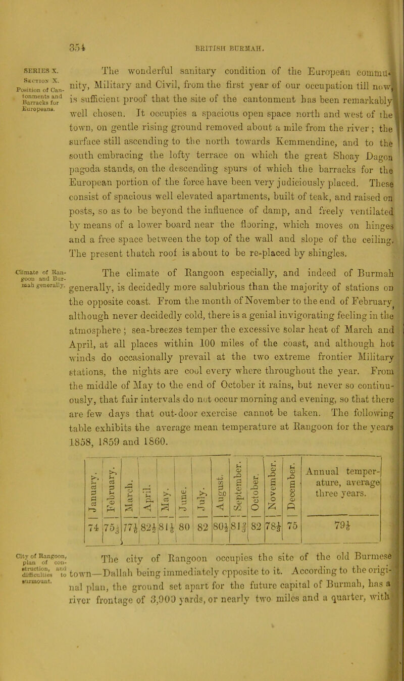 HRlTlfiir BL-RMAH, SERIES X. Section X. Position of Can- tonments and Barracks for Kuropeuns. Climate of Ran- goon and Bur- mah generally. City of Rangoon, plan of con- etmction, and difficulties to surmount. 35 i 1 The wonderful sanitary condition of the European conimu* nity, Military and Civil, from the first year of our occupation till nov.^ i.s sufficieiu proof that the site of the cantonment has been remarkably^ well chosen. It occupies a spacious open space north and west of the ^ town, on gentle rising ground removed about a mile from the river ; the surface still ascending to tlic north towards Kemmendine, and to the south embracing the lofty terrace on which the great Shoay Dagon pagoda stands, on the descending spurs of which the barracks for the European portion of the force have been very judiciously placed. These consist of spacious well elevated apartments, built of teak, and raised on posts, so as to be beyond the influence of damp, and freely ventilated by means of a lower board near the flooring, which moves on hinges and a free space between the top of the wall and slope of the ceiling. The present thatch roof is about to be re-placed by shingles. The climate of Eangoon especially, and indeed of Burmah generally, is decidedly more salubrious than the majority of stations on the opposite coast. From the month of November to the end of Febi'uary although never decidedly cold, there is a genial invigorating feeling in the atmosphere ; sea-breezes temper the excessive solar heat of March and April, at all places within 100 miles of the coast, and although hot wdnds do occasionally prevail at the two extreme frontier Military stations, the nights are cool every where throughout the year. From the middle of May to the end of October it rains, but never so continu- ously, that fair intervals do nut occur morning and evening, so that there ! are few days that out-door exercise cannot be taken. The following table exhibits the average mean temperature at Eangoon for the years 1858, 1859 and 1860. >■» 1 i 1 4-3 s f-i u o XI CD a P -a . 1 . P s o 0) np s a <D O n R a R-l Ph C3 June 1 fco 3 4-> C- 3 05 o o o > o 1 1 755 I 1 1 82 A 81^^80 82 SOi 81| CO 00 75 Annual temper- ature, average three years. The city of Eangoon occupies the site of the old Burme.se town—Dallah being immediately opposite to it. According to the origi- nal plan, the ground set apart for the future capital of Burmah, has a ^ river frontage of 3,900 yards, or nearly two miles and a (juarter, witb^| ':