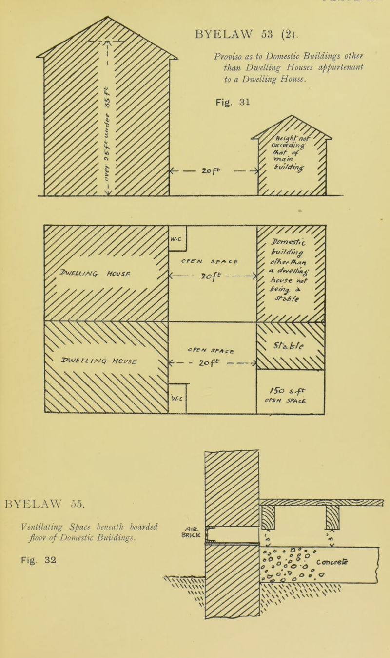 BYELAW ->0. Ventilating Space beneath boarded floor of Domestic Buildings. Fig. 32