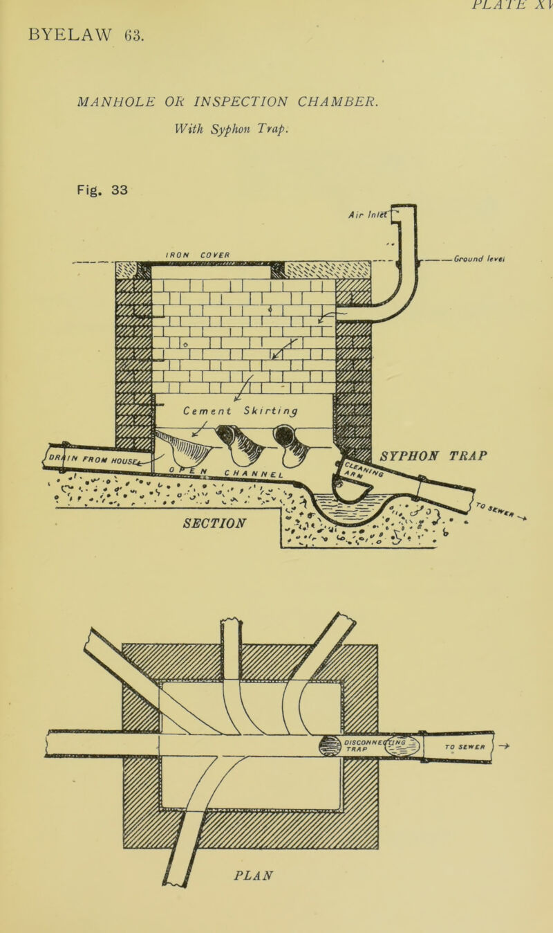 FLAIL AY BYELAW 63. MANHOLE OR INSPECTION CHAMBER. With Syphon Trap. Fig. 33 Air lnle\ Cl UTi '//////A V/Av//. '//////A IRON COVER mmi mmvsHi mmvianairrm-^ o x * >. n ^ JL 1 IT II II 'V//AP, TT TT II ,1 L ,±.l iu Ground level mm '//////A V/a'//a '//////A V/A'/A V/A/A', VAS/A J- 11 II in Elf EE twit Cement Skirting F- y/,m wm mm W///A m-m mm SYPHON TRAP SECTION * Jr-V, . . . *' ♦ V* ‘ *r . t * V/f * J «: » PLAN