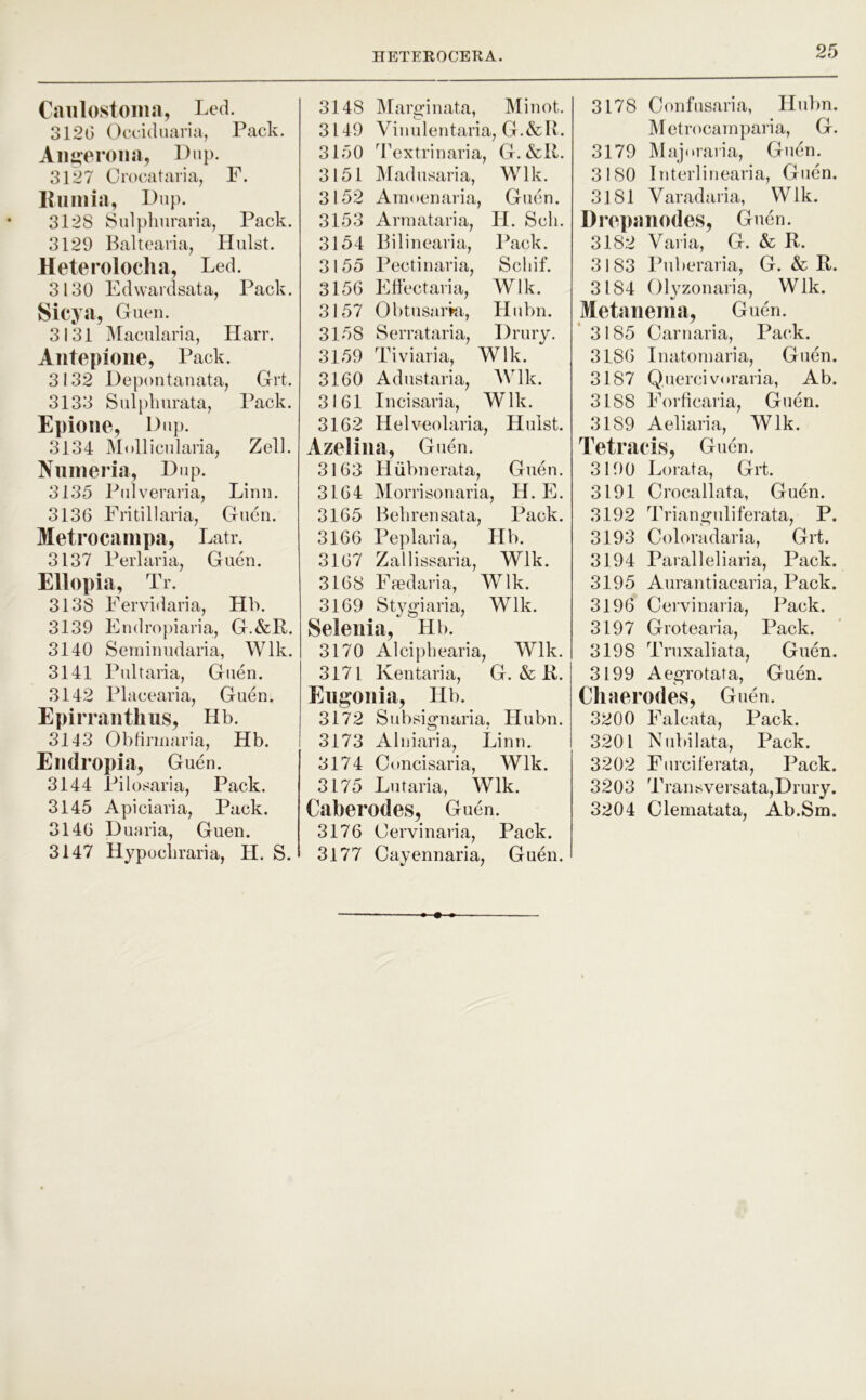 Caiilostoina, Led. 3120 Ocfidiiaria, Pack. Aiit*erona, Dup. 3127 Crocataria, F. Kiiinia, Dap. 3128 8nlpliiiraria, Pack. 3129 Baltearia, Hiilst. Heteroloclia, Led. 3130 Edwardsata, Pack. Sieya, Guen. 3131 Macularia, Harr. Alltepioiie, Pack. 3132 Depontanata, Grt. 3133 Sulplmrata, Pack. Epioiie, Dap. 3134 Mollicalaria, Zell. Niinieria, Hap. 3135 Pidveraria, Lina. 3136 Fritillaria, Gaen. Metro cam pa, Latr. 3137 Perlaria, Gaen. Ellopia, Tr. 3138 Fervidaria, Hb. 3139 Endropiaria, G.&P. 3140 Serninndaria, Wlk. 3141 Pnltaria, Gaen. 3142 Placearia, Gaen. Epirraiitliiis, Hb. 3143 ObHnnaria, Hb. Endropia, Gaen. 3144 Pilosaria, Pack. 3145 Apiciaria, Pack. 3146 Haaria, Gaen. 3147 Hypocbraria, H. S. 3148 Marg'inata, Minot. 3149 Viiudentaria, G.&Iv. 3150 '^rextrinaria, G. &U. 3151 Madasaria, Wlk. 3152 Ainoenaria, Gaen. 3153 Arm at aria, H. Sell. 3154 Bilinearia, Pack. 3155 Pectinaria, Scliif. 3156 E flectari a, Wlk. 3157 Olitasarki, Habn. 3158 Serrataria, Hrary. 3159 Tiviaria, Wlk. 3160 Adastaria, Wlk. 3161 Incisaria, Wlk. 3162 Helveolaria, Halst. Azelilia, Gaen. 3163 Hiibnerata, Gaen. 3164 Morrisonaria, H. E. 3165 Belirensata, Pack. 3166 Peplaria, Hb. 3167 Zallisi^aria, Wlk. 3168 Efedaria, Wlk. 3169 Styg’iaria, Wlk. Seleiiia, Hb. 3170 Alcijiliearia, Wlk. 3171 Kentaria, G. & K. Eugoilia, Hb. 3172 Sabsignaria, Habn. 3173 Alniaria, Linn. 3174 Ooncisaria, Wlk. 3175 Lataria, Wlk. Caberodes, Gaen. 3176 Gervinaria, Pack. 3177 Cayennaria, Gaen. 3178 Oonfasaria, Habn. Metrocarnparia, G. 3179 ]\Iajnraria, Gaen. 3180 Literlinearia, Gaen. 3181 V aradai’ia, W Ik. Drepjmodes, Gaen. 3182 Vaiia, G. & R. 3183 Paberaria, G. & R. 3184 Olyzonaria, Wlk. Metanema, Gaen. *3185 Carnaria, Pac-k. 3186 Inatomaria, Gaen. 3187 Qaercivoraria, Ab. 3188 Forbearia, Gaen. 3189 Aeliaria, Wlk. Tetrads, Gaen. 3190 Lorata, Grt. 3191 Crocallata, Gaen. 3192 Triangaliferata, P. 3193 Coloradaria, Grt. 3194 Paialleliaria, Pack. 3195 Aarantiacaria, Pack. 3196 Cervinaria, Pack. 3197 Grotearia, Pack. 3198 Traxaliata, Gaen. 3199 Aegrotata, Gaen. Chaerodes, Gaen. 3200 Falcata, Pack. 3201 Nabilata, Pack. 3202 Fnrcilerata, Pack. 3203 Transversata,Drary. 3204 Clematata, Ab.Sm.