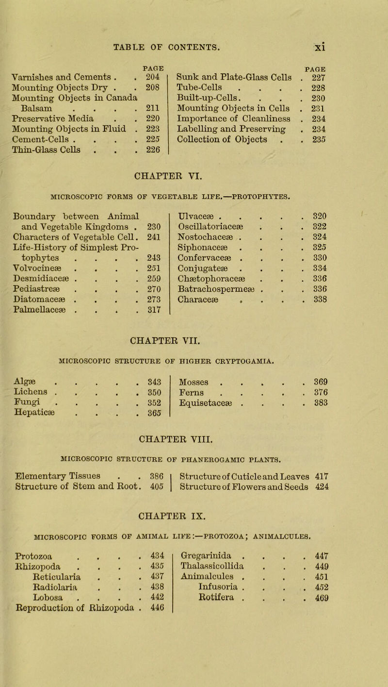 PAGE Varnishes and Cements . . 204 Mounting Objects Dry . . 208 Mounting Objects in Canada Balsam . . . .211 Preservative Media . . 220 Mounting Objects in Fluid . 223 Cement-Cells .... 225 Thin-Glass Cells . . . 226 PAGE Sunk and Plate-Glass Cells . 227 Tube-Cells .... 228 Built-up-Cells. . . . 230 Mounting Objects in Cells . 231 Importance of Cleanliness . 234 Labelling and Preserving . 234 Collection of Objects . . 235 CHAPTER VI. MICROSCOPIC FORMS OF VEGETABLE LIFE.—PROTOPHYTES. Boundary between Animal Ulvaceae .... . 320 and Vegetable Kingdoms . 230 Oscillatoriaceae . 322 Characters of Vegetable Cell. 241 Nostochaceae . . 324 Life-History of Simplest Pro- Siphonaceae . 325 tophytes • , 243 Confervaceae . . 330 Volvocinese . . 251 Conjugateae . 334 Desmidiacese . • . 259 Chaetophoraceae . 336 Pediastreae . . 270 Batrachospermeae . . 336 Diatomaceae . # # 273 Characeae „ . 338 Palmellaceae . • 317 CHAPTER VII. MICROSCOPIC STRUCTURE OF HIGHER CRYPTOGAMIA. Algae . 343 Lichens . . 350 Fungi . 352 Hepaticae . 365 Mosses 369 Ferns 376 Equisetaceae .... 383 CHAPTER VIII. MICROSCOPIC STRUCTURE OF PHANEROGAMIC PLANTS. Elementary Tissues . . 386 I Structure of Cuticle and Leaves 417 Structure of Stem and Root. 405 | Structure of Flowers and Seeds 424 CHAPTER IX. MICROSCOPIC FORMS OF AMIMAL LIFEPROTOZOA; ANIMALCULES. Protozoa , , 434 Gregarinida . . 447 Rhizopoda • . 435 Thalassicollida . 449 Reticularia , , 437 Animalcules . . 451 Radiolaria , . 438 Infusoria . . 452 Lobosa , . 442 Rotifera . . 469 Reproduction of Rhizopoda . 446