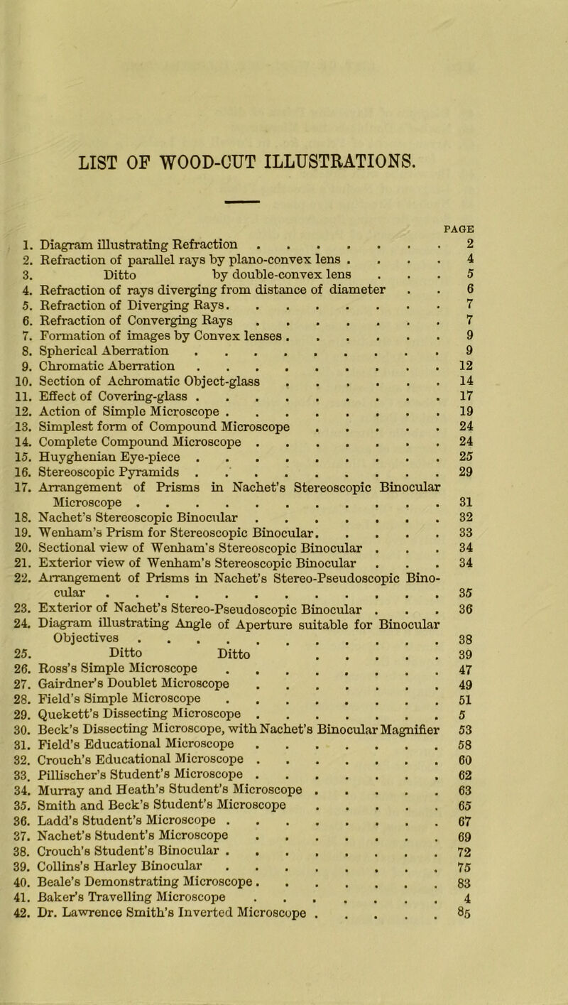 LIST OF WOOD-CUT ILLUSTRATIONS. PAGE 1. Diagram illustrating Detraction 2 2. Refraction of parallel rays by plano-convex lens .... 4 3. Ditto by double-convex lens ... 5 4. Refraction of rays diverging from distance of diameter . . 6 5. Refraction of Diverging Rays 7 6. Refraction of Converging Rays . 7 7. Formation of images by Convex lenses 9 8. Spherical Aberration 9 9. Chromatic Aberration 12 10. Section of Achromatic Object-glass 14 11. Effect of Covering-glass 17 12. Action of Simple Microscope 19 13. Simplest form of Compound Microscope 24 14. Complete Compound Microscope 24 15. Huyghenian Eye-piece 25 16. Stereoscopic Pyramids . 29 17. Arrangement of Prisms in Nachet’s Stereoscopic Binocular Microscope 31 18. Nachet’s Stereoscopic Binocular 32 19. Wenham’s Prism for Stereoscopic Binocular 33 20. Sectional view of Wenham’s Stereoscopic Binocular ... 34 21. Exterior view of Wenham’s Stereoscopic Binocular ... 34 22. Arrangement of Prisms in Nachet’s Stereo-Pseudoscopic Bino- cular 35 23. Exterior of Nachet’s Stereo-Pseudoscopic Binocular ... 36 24. Diagram illustrating Angle of Aperture suitable for Binocular Objectives . 38 25. Ditto Ditto 39 26. Ross’s Simple Microscope 47 27. Gairdner’s Doublet Microscope 49 28. Field’s Simple Microscope 51 29. Quekett’s Dissecting Microscope 5 30. Beck’s Dissecting Microscope, with Nachet’s Binocular Magnifier 53 31. Field’s Educational Microscope 58 32. Crouch’s Educational Microscope 60 33. Pillischer’s Student’s Microscope 62 34. Murray and Heath’s Student’s Microscope 63 35. Smith and Beck’s Student’s Microscope 65 36. Ladd’s Student’s Microscope 67 37. Nachet’s Student’s Microscope 69 38. Crouch’s Student’s Binocular 72 39. Collins’s Harley Binocular 75 40. Beale’s Demonstrating Microscope 83 41. Baker’s Travelling Microscope 4 42. Dr. Lawrence Smith’s Inverted Microscope 85