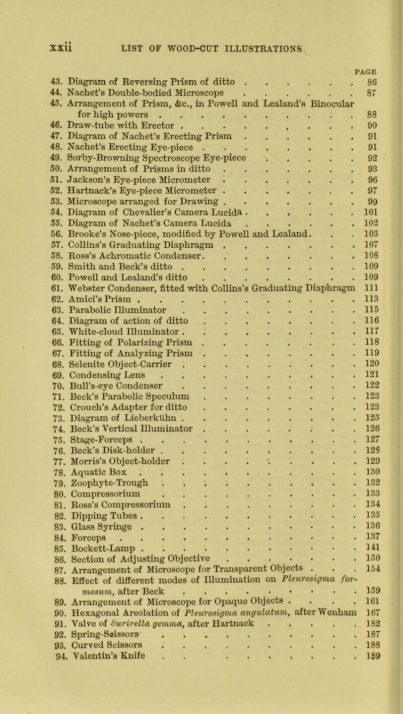 43. Diagram of Reversing Prism of ditto . PAGE . 86 44. Nachet’s Double-bodied Microscope . 87 45. Arrangement of Prism, &c., in Powell and Lealand’s Binocular for high powers 88 46. Draw-tube with Erector . 90 47. Diagram of Nachet’s Erecting Prism . 91 48. Nachet’s Erecting Eye-piece .... . 91 49. Sorby-Browning Spectroscope Eye-piece . 92 50. Arrangement of Prisms in ditto s 93 51. Jackson’s Eye-piece Micrometer • 96 52. Hartnack’s Eye-piece Micrometer . • 97 53. Microscope arranged for Drawing . • 99 54. Diagram of Chevalier’s Camera Lucida . . 101 55. Diagram of Nachet’s Camera Lucida • 102 56. Brooke’s Nose-piece, modified by Powell and Lealand. . 103 57. Collins’s Graduating Diaphragm . • 107 58. Ross’s Achromatic Condenser. • 108 59. Smith and Beck’s ditto . 109 60. Powell and Lealand’s ditto .... . 109 61. Webster Condenser, fitted with Collins’s Graduating Diaphragm 111 62. Amici’s Prism . 113 63. Parabolic Illuminator . 115 64. Diagram of action of ditto .... . 116 65. White-cloud Illuminator • 117 66. Fitting of Polarizing Prism .... . 118 67. Fitting of Analyzing Prism .... . 119 68. Selenite Object-Carrier . 120 69. Condensing Lens • 121 70. Bull’s-eye Condenser • 122 71. Beck’s Parabolic Speculum .... . 123 72. Crouch’s Adapter for ditto .... . 123 73. Diagram of Lieberklihn . 125 74. Beck’s Vertical Illuminator .... . 126 75. Stage-Forceps . 127 76. Beck’s Disk-holder . 128 77. Morris’s Object-holder ....’. • 129 78. Aquatic Box . 130 79. Zoophyte-Trough • 132 80. Compressorium • 133 81. Ross’s Compressorium • 134 82. Dipping Tubes • 135 83. Glass Syringe • 136 84. Forceps • 137 85. Bockett-Lamp . • 141 86. Section of Adjusting Objective • 150 87. Arrangement of Microscope for Transparent Objects . • 154 88. Effect of different modes of Illumination on Pleurosigma mosum, after Beck .... .... for- 159 89. Arrangement of Microscope for Opaque Objects • • 161 90. Hexagonal Areolation of Pleurosigma angulatum, after Wenham 167 91. Valve of Surirella gemma, after llartnack • • . 182 92. Spring-Soissors 187 93. Curved Scissors 188 94. Valentin’s Knife . . ... • • 189