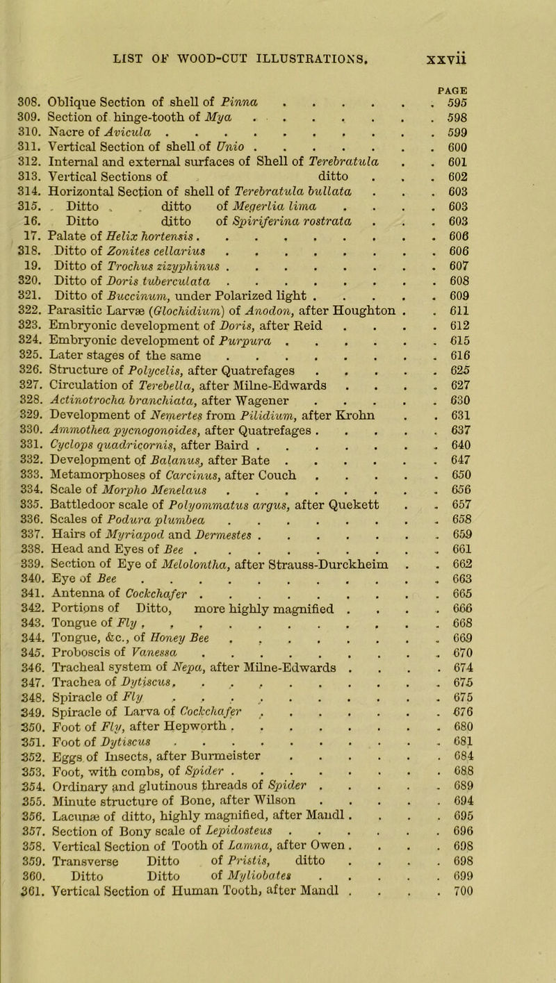 PAGE 308. Oblique Section of shell of Pinna 595 309. Section of hinge-tooth of My a 598 310. Nacre of Avicula 599 311. Vertical Section of shell of Unio 600 312. Internal and external surfaces of Shell of Terebratula . . 601 313. Vertical Sections of ditto . . . 602 314. Horizontal Section of shell of Terebratula bullata . . . 603 315. . Ditto „ ditto of Megerlia lima .... 603 16. Ditto ditto of Spiriferina rostrata . . . 603 17. Palate of Helix hortensis 606 318. Ditto of Zonites cellarius 606 19. Ditto of Trochus zizyphinus 607 320. Ditto of Boris tuberculata 608 321. Ditto of Buccinum, under Polarized light 609 322. Parasitic Larvae (Glochidium) of Anodon, after Houghton . .611 323. Embryonic development of Doris, after Reid .... 612 324. Embryonic development of Purpura 615 325. Later stages of the same 616 326. Structure of Polycelis, after Quatrefages 625 327. Circulation of Terebella, after Milne-Edwards .... 627 328. Actinotrocha branchiata, after Wagener 630 329. Development of Nemertes from Pilidium, after Krohn . . 631 330. Ammothea pycnogonoides, after Quatrefages 637 331. Cyclops quadricornis, after Baird 640 332. Development of BalanuSj after Bate 647 333. Metamorphoses of Carcinus, after Couch 650 334. Scale of Morpho Menelaus 656 335. Battledoor scale of Polyommatus argus, after Quekett . . 657 336. Scales of Podura plumbea 658 337. Hairs of Myriapod and Bermestes 659 338. Head and Eyes of Bee . 661 339. Section of Eye of Melolontha, after Strauss-Durckheim . . 662 340. Eye of Bee 663 341. Antenna of Cockchafer 665 342. Portions of Ditto, more highly magnified .... 666 343. Tongue of Fly , , 668 344. Tongue, &c., of Honey Bee . 669 345. Proboscis of Vanessa 670 346. Tracheal system of Nepa, after Milne-Edwards .... 674 347. Trachea of Bytiscus, 675 348. Spiracle of Fly , , 675 349. Spiracle of Larva of Cockchafer 676 350. Foot of Fly, after Hepworth 680 351. Foot of Dytiscus 681 352. Eggs of Insects, after Burmeister 684 353. Foot, with combs, of Spider 688 354. Ordinary and glutinous threads of Spider 689 355. Minute structure of Bone, after Wilson ..... 694 356. Lacunas of ditto, highly magnified, after Mandl. . . .695 357. Section of Bony scale of Lepidosteus ...... 696 358. Vertical Section of Tooth of Lamna, after Owen .... 698 359. Transverse Ditto of Pristis, ditto .... 698 360. Ditto Ditto of Myliobates 699 361. Vertical Section of Human Tooth, after Mandl . . . .700