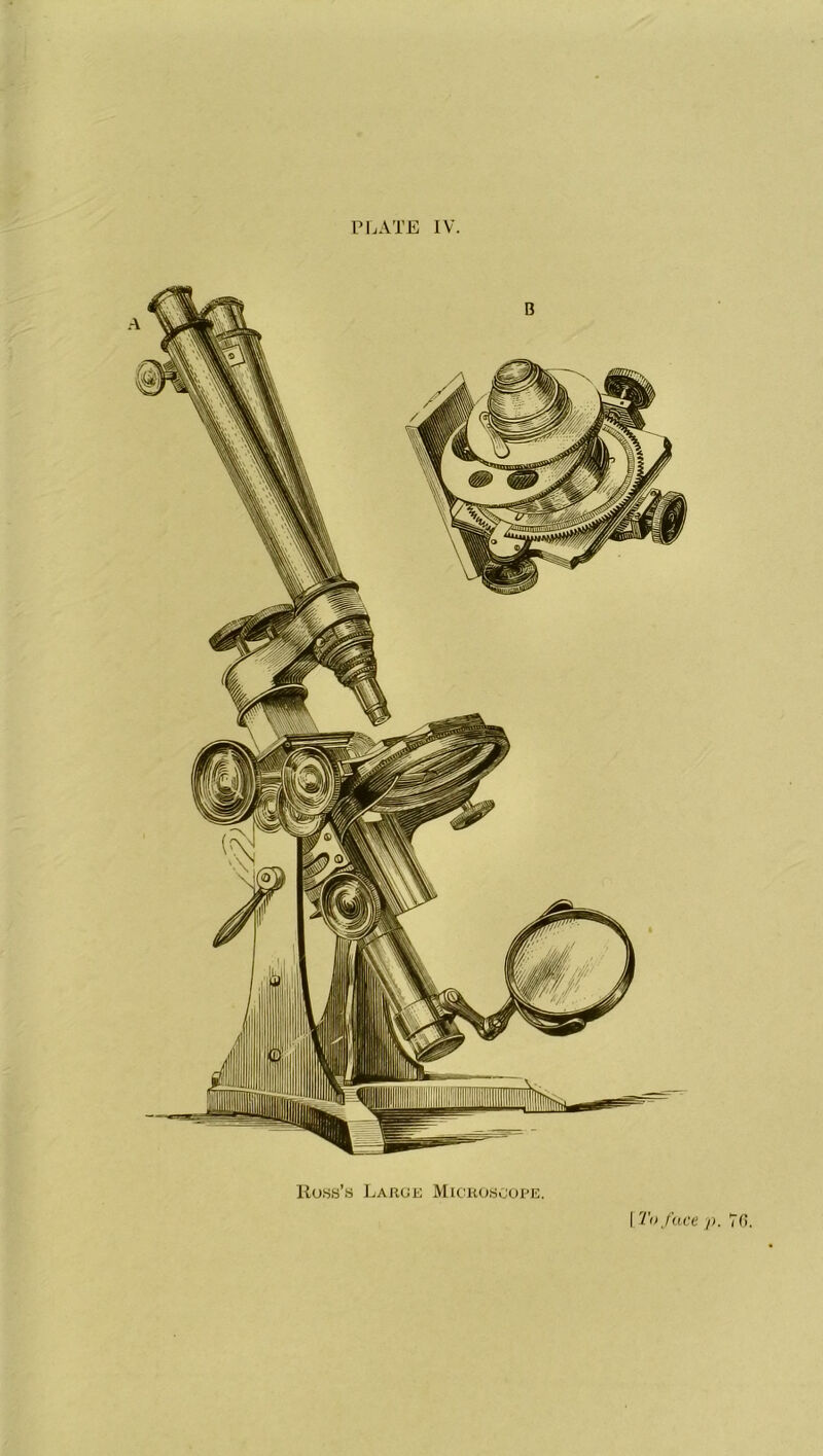 Ross’s Large Microscope.