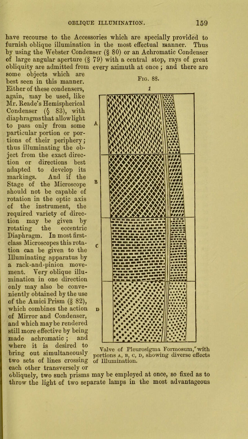 have recourse to the Accessories which are specially provided to furnish oblique illumination in the most effectual manner. Thus by using the Webster Condenser (§ 80) or an Achromatic Condenser of large angular aperture (§ 79) with a central stop, rays of great obliquity are admitted from every azimuth at once ; and there are some objects which are best seen in this manner. Either of these condensers, again, may be used, like Mr. Reade’s Hemispherical Condenser (§ 83), with diaphragmsthat allow light to pass only from some particular portion or por- tions of their periphery; thus illuminating the ob- ject from the exact direc- tion or directions best adapted to develop its markings. And if the Stage of the Microscope should not be capable of rotation in the optic axis of the instrument, the required variety of direc- tion may be given by rotating the eccentric Diaphragm. In most first- class Microscopes this rota- tion can be given to the Illuminating apparatus by a rack-and-pinion move- ment. Very oblique illu- mination in one direction only may also be conve- niently obtained by the use of the Amici Prism (§ 82), which combines the action of Mirror and Condenser, and which maybe rendered still more effective by being made achromatic ; and where it is desired to bring out simultaneously two sets of lines crossing each other transversely or obliquely, two such prisms may be employed at once, so fixed as to throw the light of two separate lamps in the most advantageous Valve of Pleurosigma Formosum,’with portions a, b, c, d, showing diverse effects of Illumination.