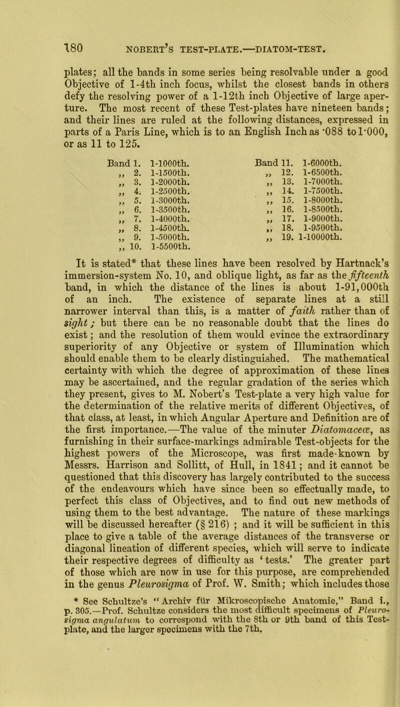 plates; all the bands in some series being resolvable under a good Objective of l-4th inch focus, whilst the closest bands in others defy the resolving power of a 1-12th inch Objective of large aper- ture. The most recent of these Test-plates have nineteen bands; and their lines are ruled at the following distances, expressed in parts of a Paris Line, which is to an English Inch as ’088 toLOOO, or as 11 to 125. Band 1. l-1000th. Band 11. l-6000th. „ 2. l-1500th. >> 12. 1-6500th. „ 3. ]-2000th. yy 13. l-7000th. „ 4. l-2500th. yy 14. l-7500th. ,, 5. l-3000th. yy 15. l-8000th. „ 6. 1-3500th. yy 16. l-8500th. „ 7. l-4000th. yy 17. l-9000th. „ 8. l-4500th. yy 18. 1-9500th. „ 9. 1-5000th. yy 19. 1-lOOOOth. „ io. l-5500th. It is stated* that these lines have been resolved by Hartnack’s immersion-system No. 10, and oblique light, as far as the fifteenth band, in which the distance of the lines is about 1-91,000th of an inch. The existence of separate lines at a still narrower interval than this, is a matter of faith rather than of sight; but there can be no reasonable doubt that the lines do exist; and the resolution of them would evince the extraordinary superiority of any Objective or system of Illumination which should enable them to be clearly distinguished. The mathematical certainty with which the degree of approximation of these lines may be ascertained, and the regular gradation of the series which they present, gives to M. Nobert’s Test-plate a very high value for the determination of the relative merits of different Objectives, of that class, at least, in which Angular Aperture and Definition are of the first importance.—The value of the minuter Diatomacece, as furnishing in their surface-markings admirable Test-objects for the highest powers of the Microscope, was first made-known by Messrs. Harrison and Sollitt, of Hull, in 1841; and it cannot be questioned that this discovery has largely contributed to the success of the endeavours which have since been so effectually made, to perfect this class of Objectives, and to find out new methods of using them to the best advantage. The nature of these markings will be discussed hereafter (§ 216) ; and it will be sufficient in this place to give a table of the average distances of the transverse or diagonal lineation of different species, which will serve to indicate their respective degrees of difficulty as ‘ tests.’ The greater part of those which are now in use for this purpose, are comprehended in the genus Pleurosigma of Prof. W. Smith; which includes those * See Schultze’s “Archiv flir Mikroscopische Anatomie,” Band i., p. 305.—Prof. Schultze considers the most difficult specimens of Pleuro- sigma angulatum to correspond with the 8th or 9th band of this Test- plate, and the larger specimens with the 7th.